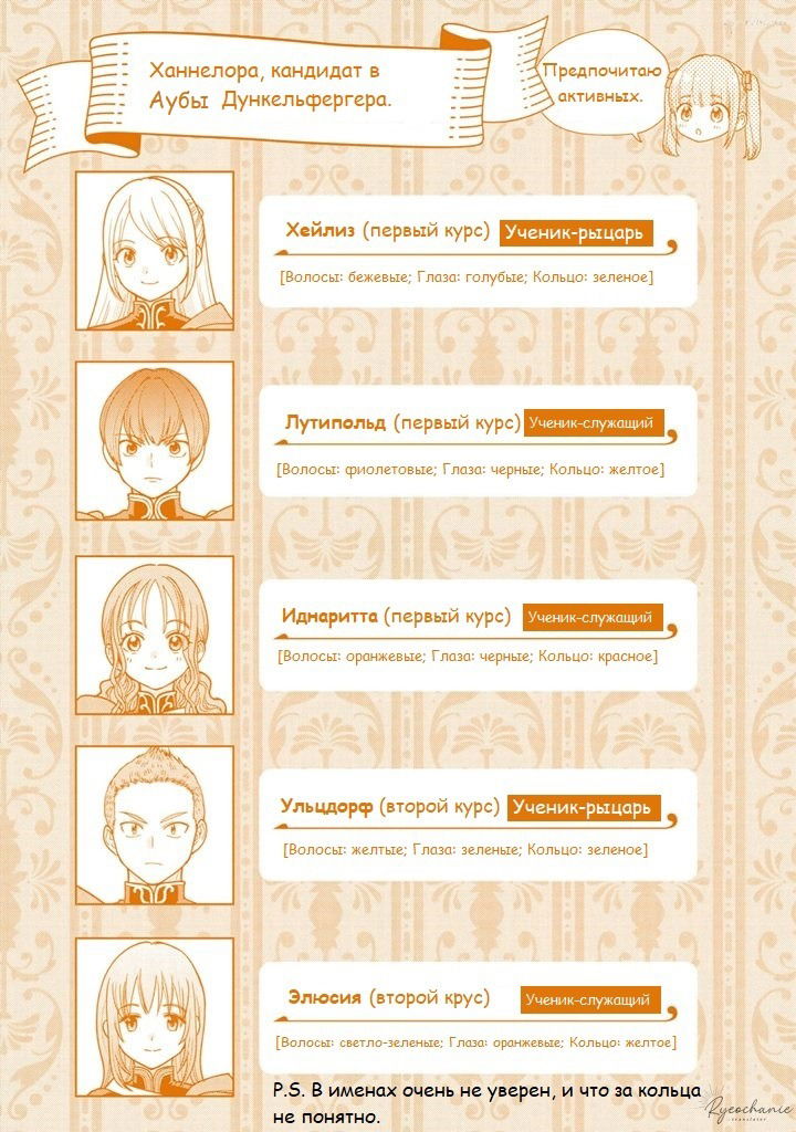 Манга Власть книжного червя: часть четвёртая - Глава 36.5 Страница 10