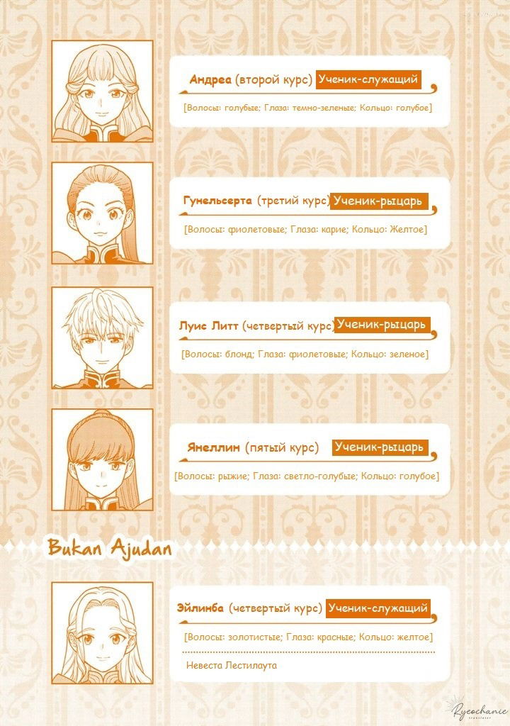 Манга Власть книжного червя: часть четвёртая - Глава 36.5 Страница 11