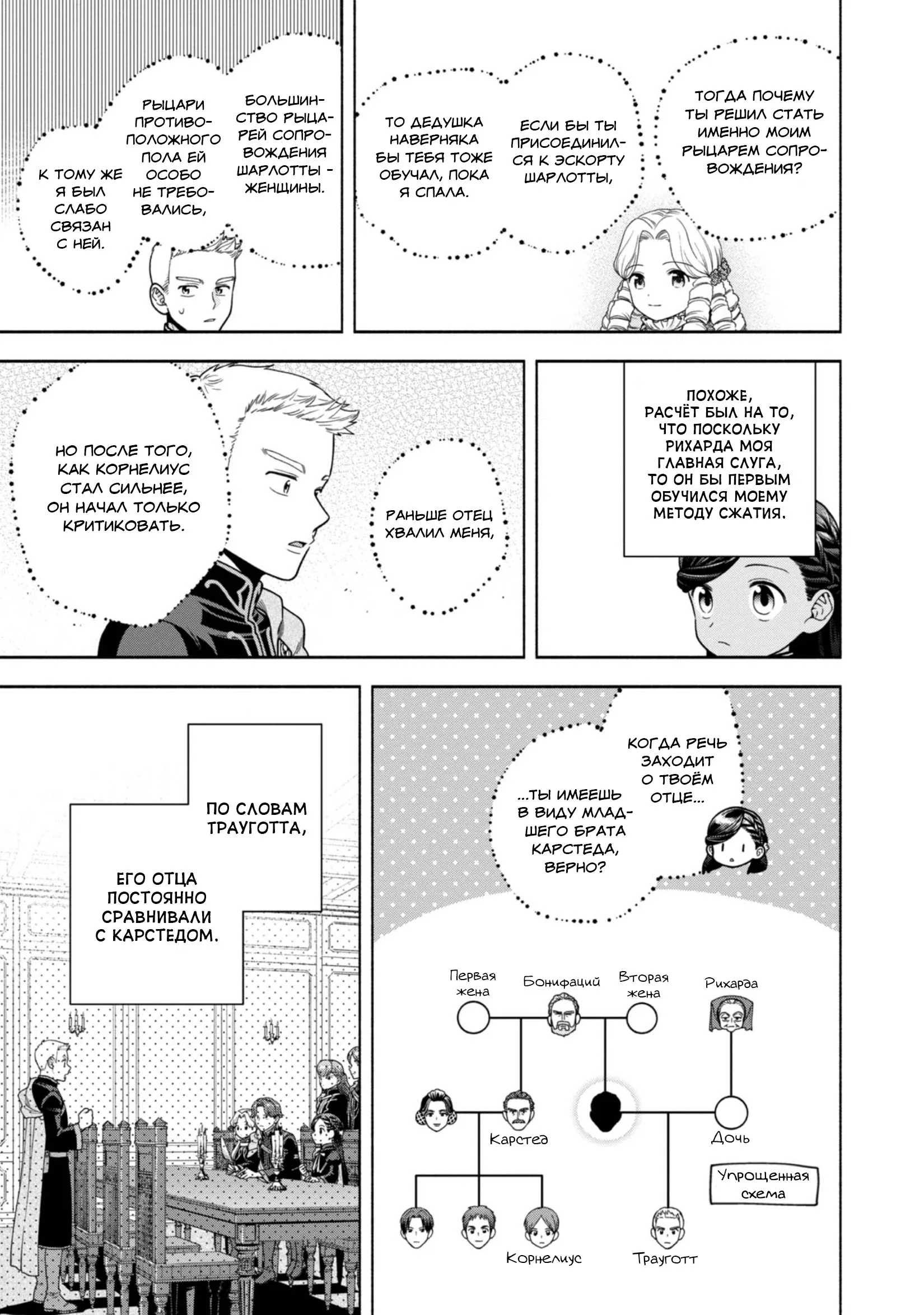 Манга Власть книжного червя: часть четвёртая - Глава 33 Страница 19