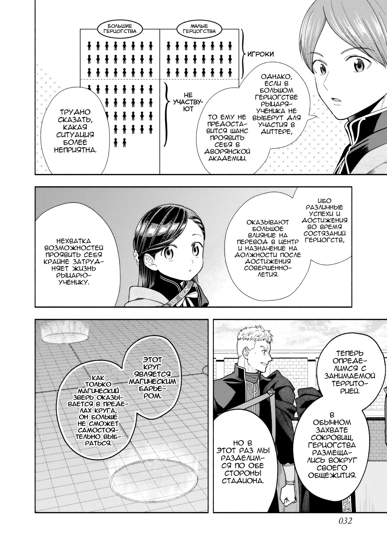 Манга Власть книжного червя: часть четвёртая - Глава 28 Страница 4