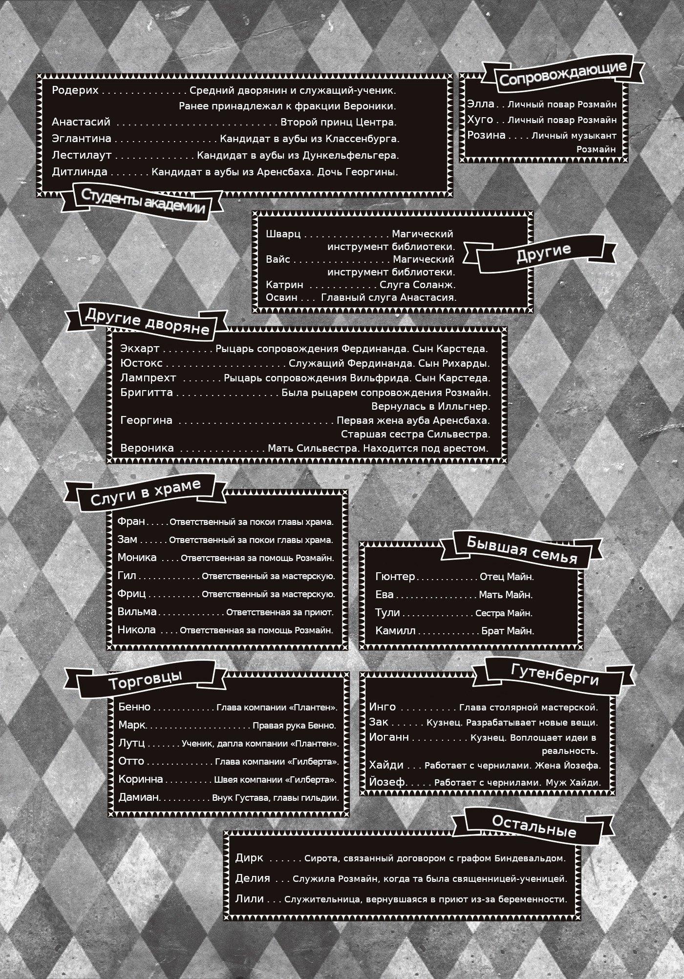 Манга Власть книжного червя: часть четвёртая - Глава 27 Страница 4