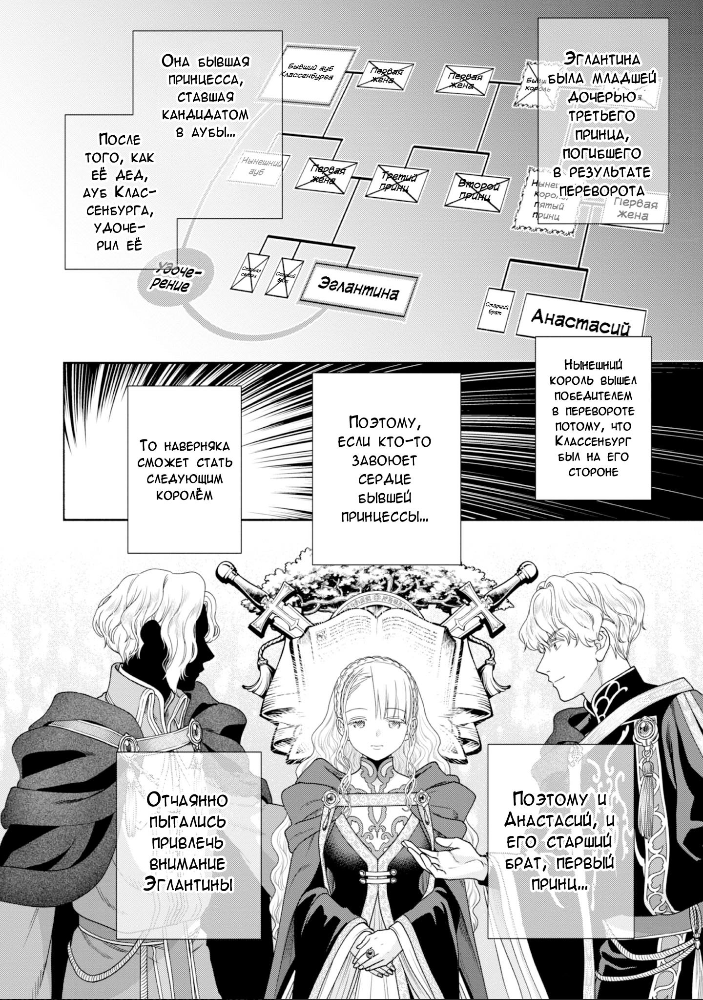 Манга Власть книжного червя: часть четвёртая - Глава 24 Страница 29