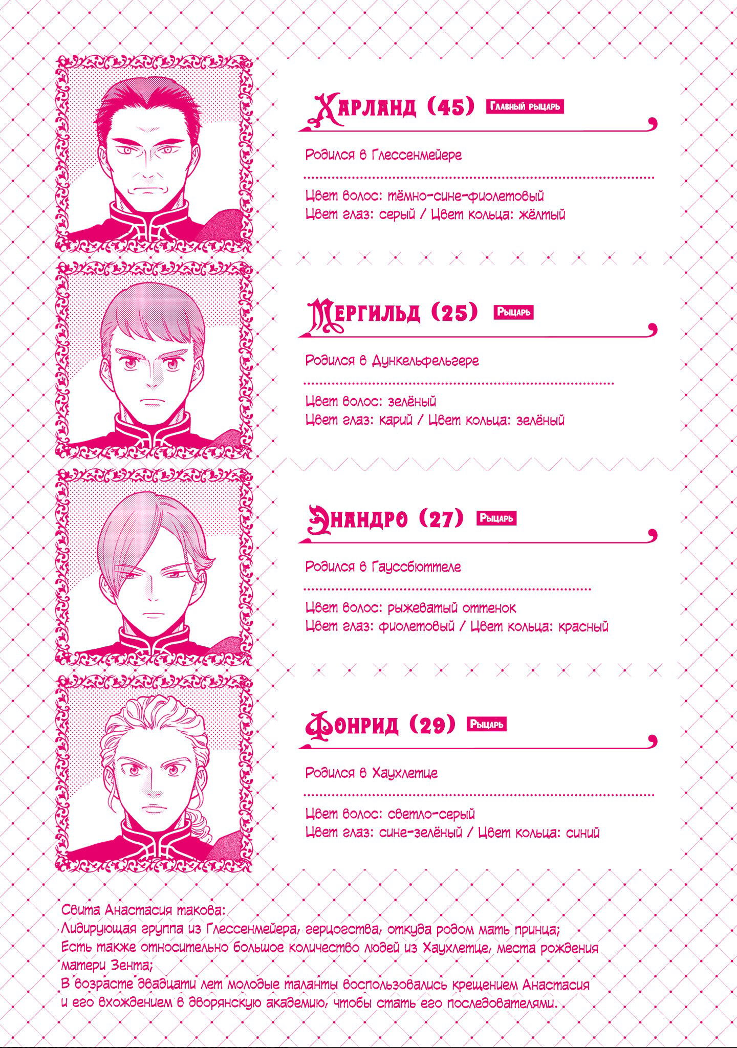 Манга Власть книжного червя: часть четвёртая - Глава 22 Страница 3