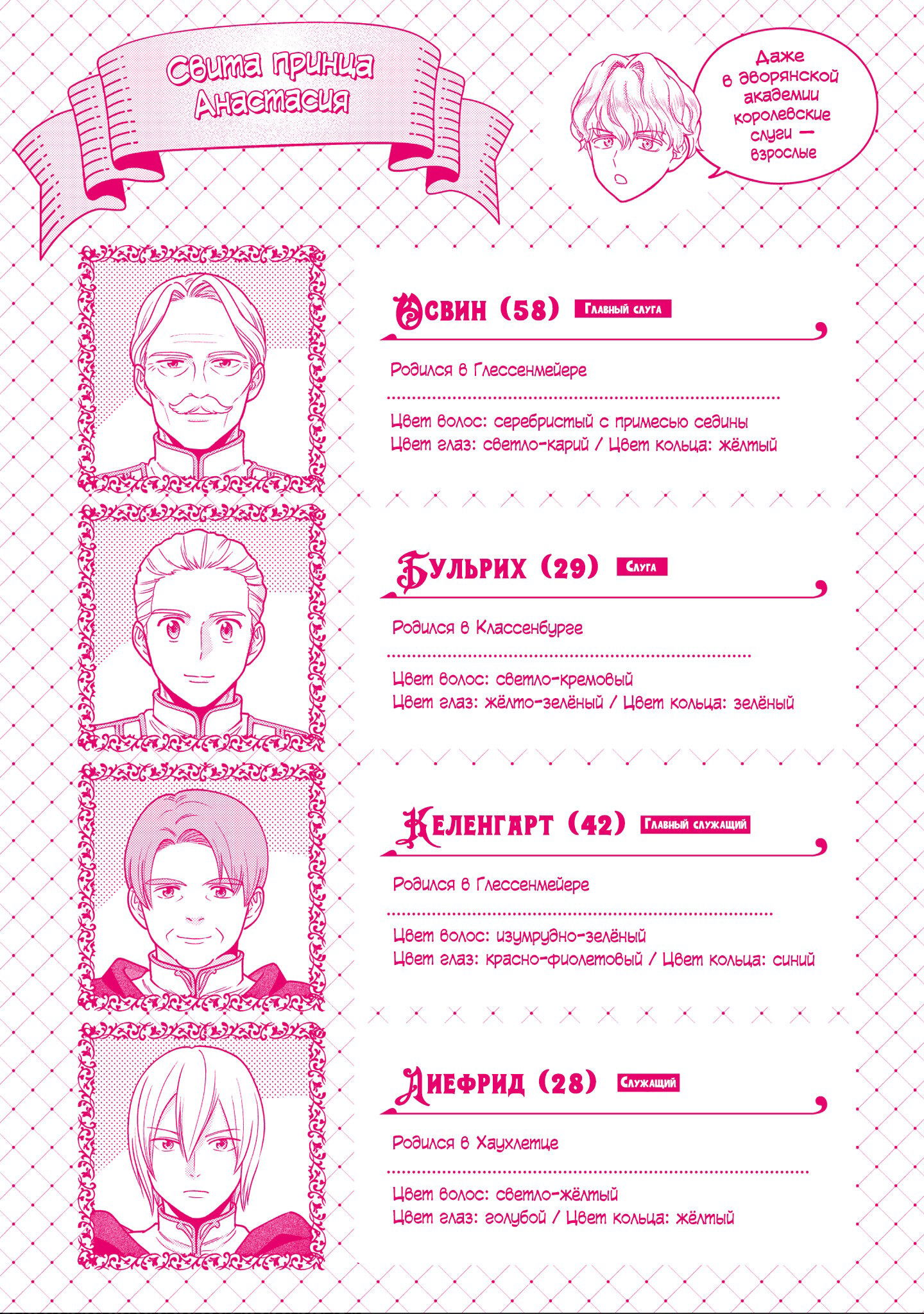 Манга Власть книжного червя: часть четвёртая - Глава 22 Страница 2