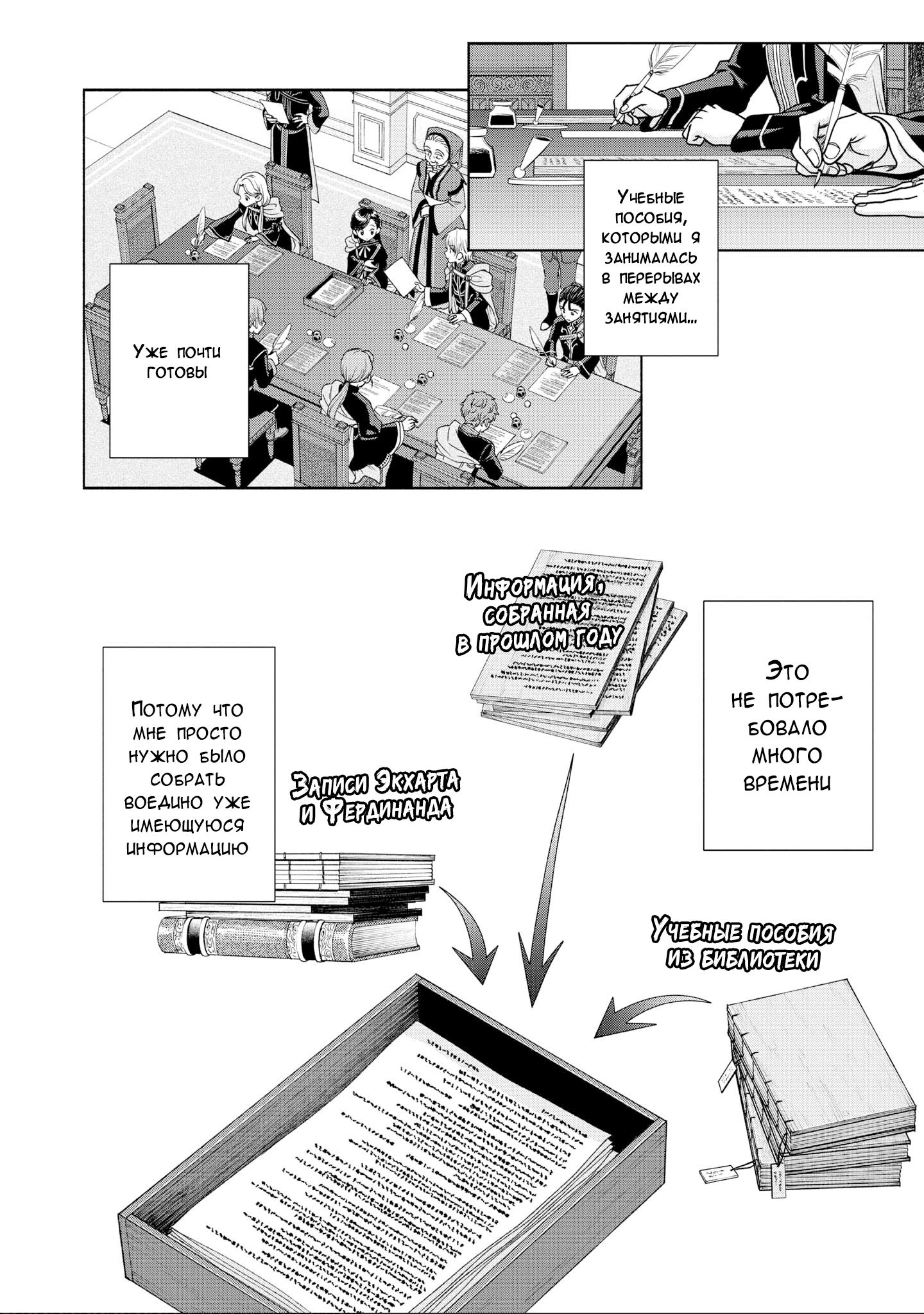 Манга Власть книжного червя: часть четвёртая - Глава 17 Страница 19