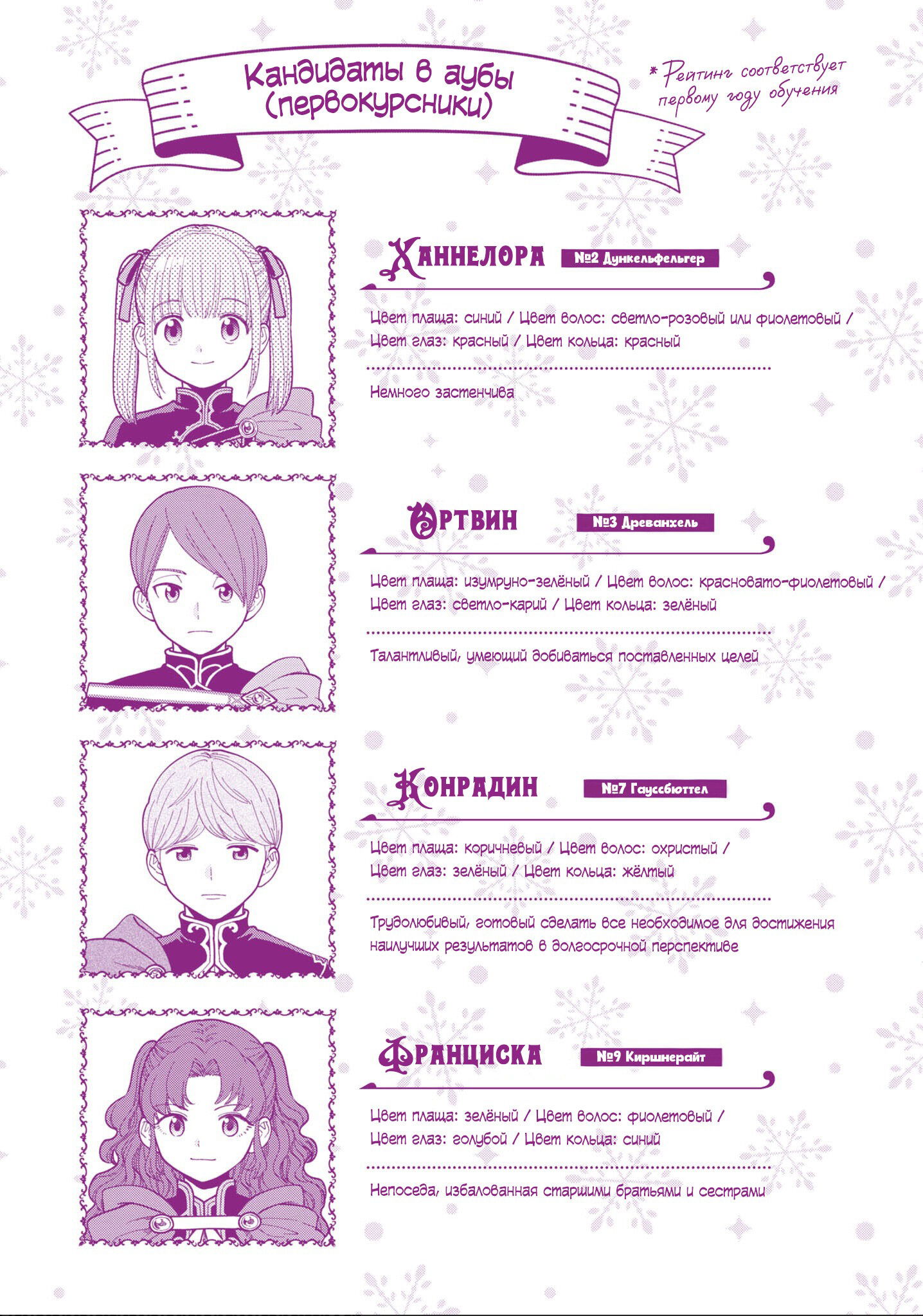 Манга Власть книжного червя: часть четвёртая - Глава 12 Страница 2