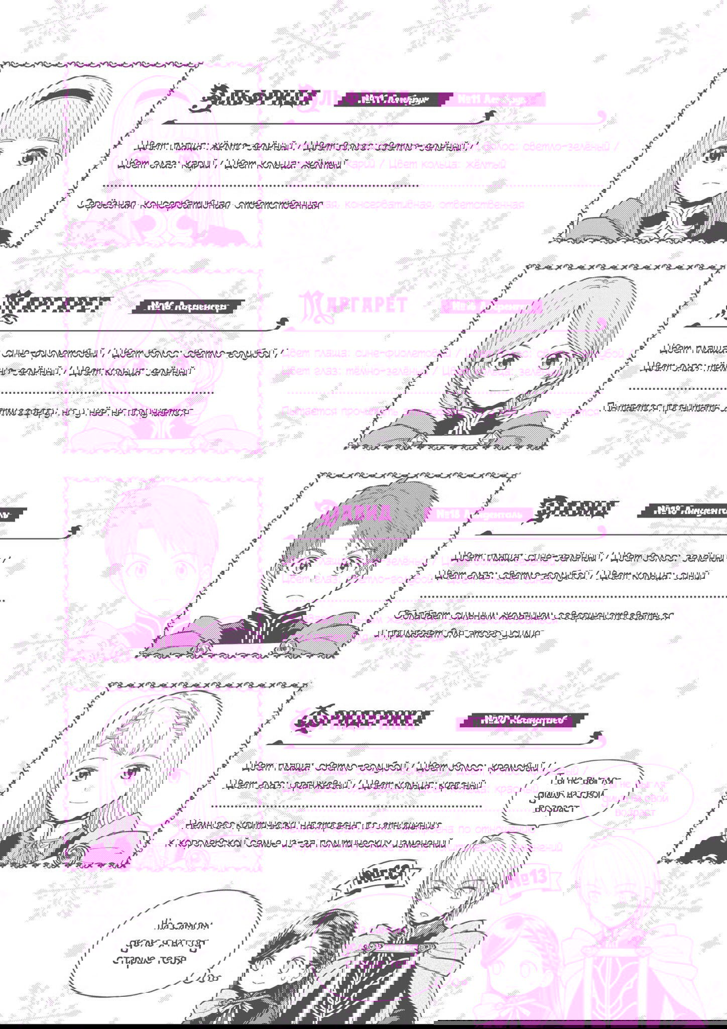 Манга Власть книжного червя: часть четвёртая - Глава 12 Страница 3