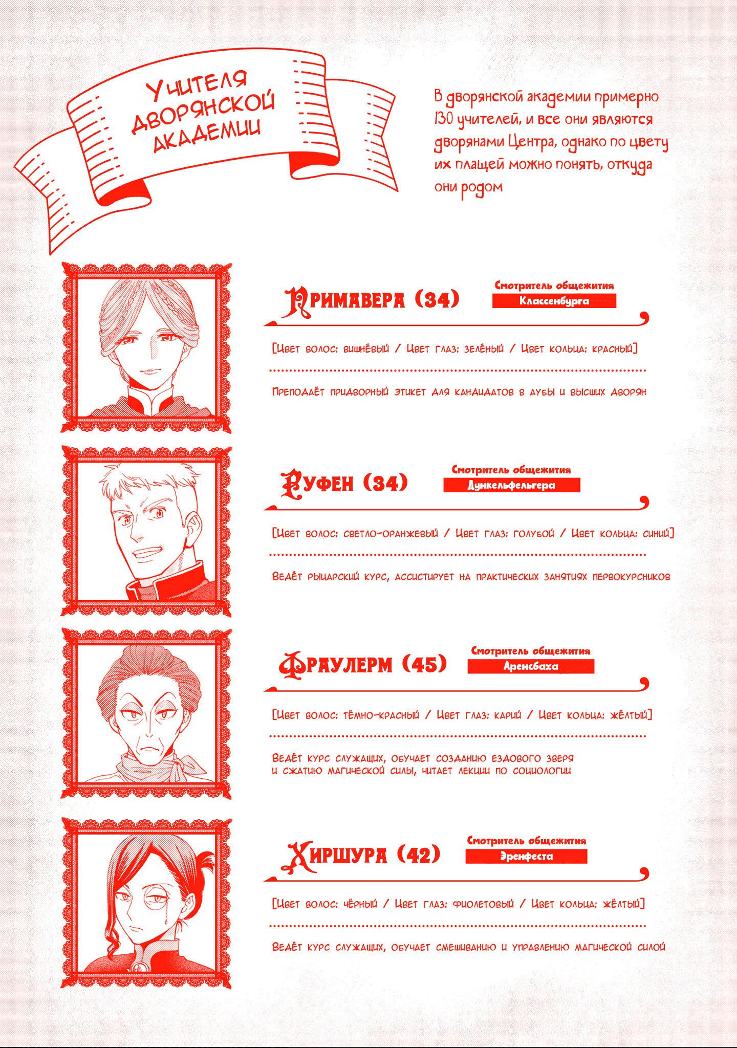 Манга Власть книжного червя: часть четвёртая - Глава 8 Страница 2