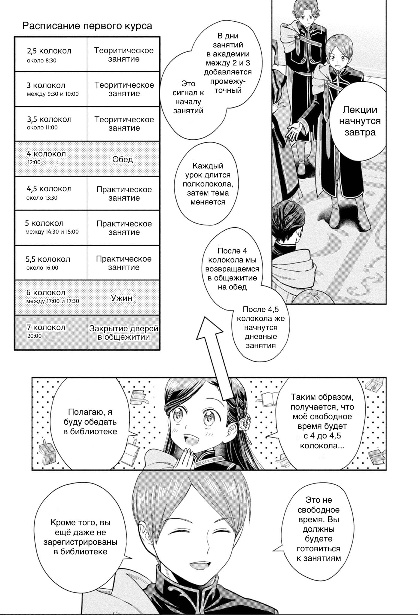 Манга Власть книжного червя: часть четвёртая - Глава 6 Страница 25