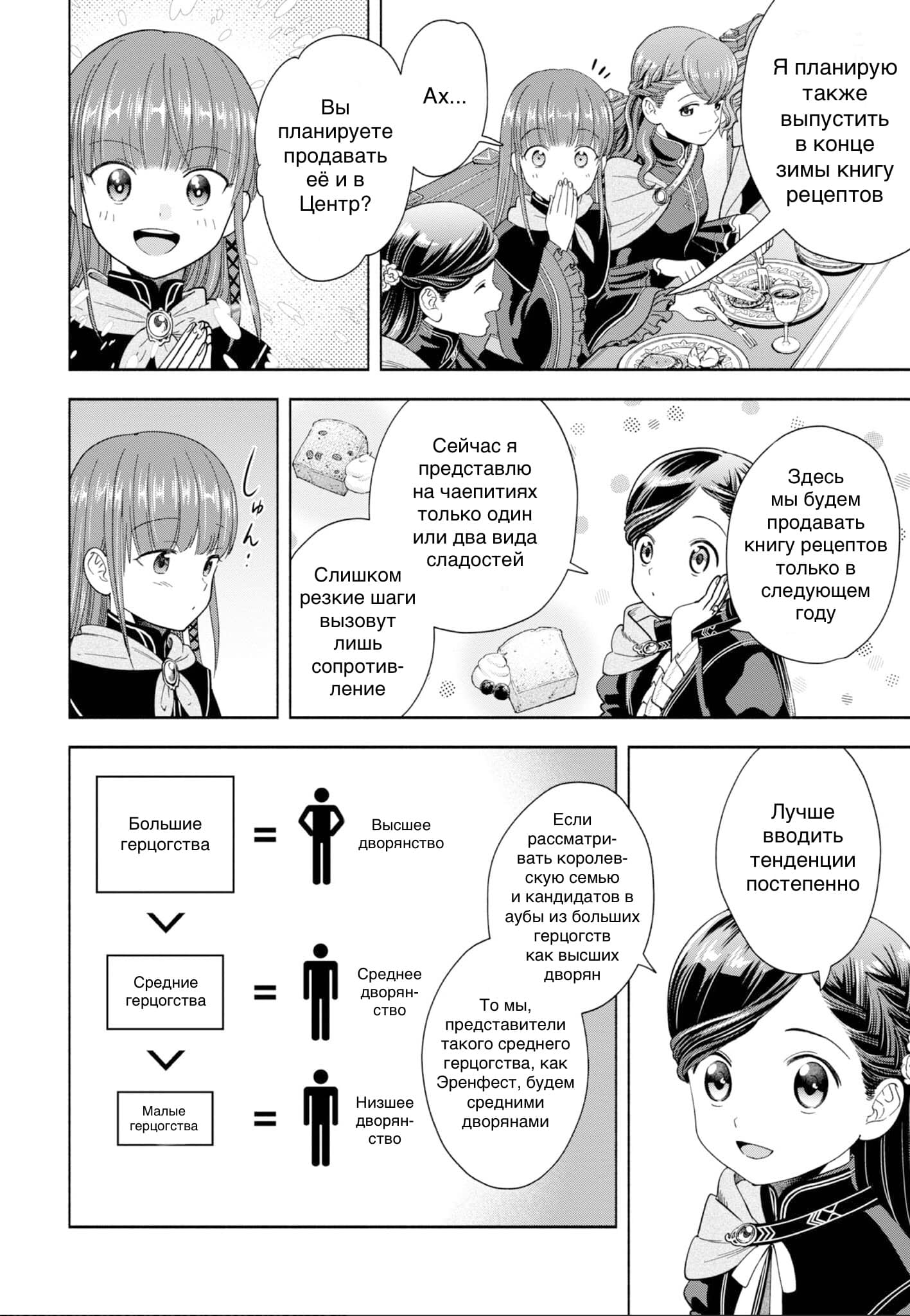 Манга Власть книжного червя: часть четвёртая - Глава 5 Страница 2