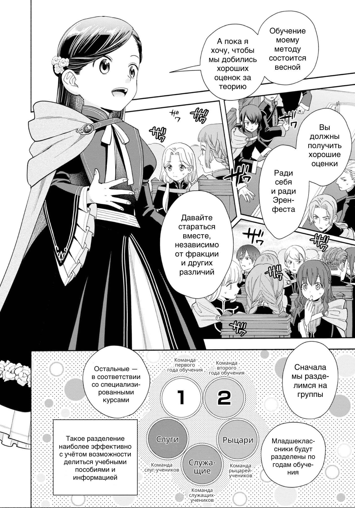 Манга Власть книжного червя: часть четвёртая - Глава 5 Страница 10