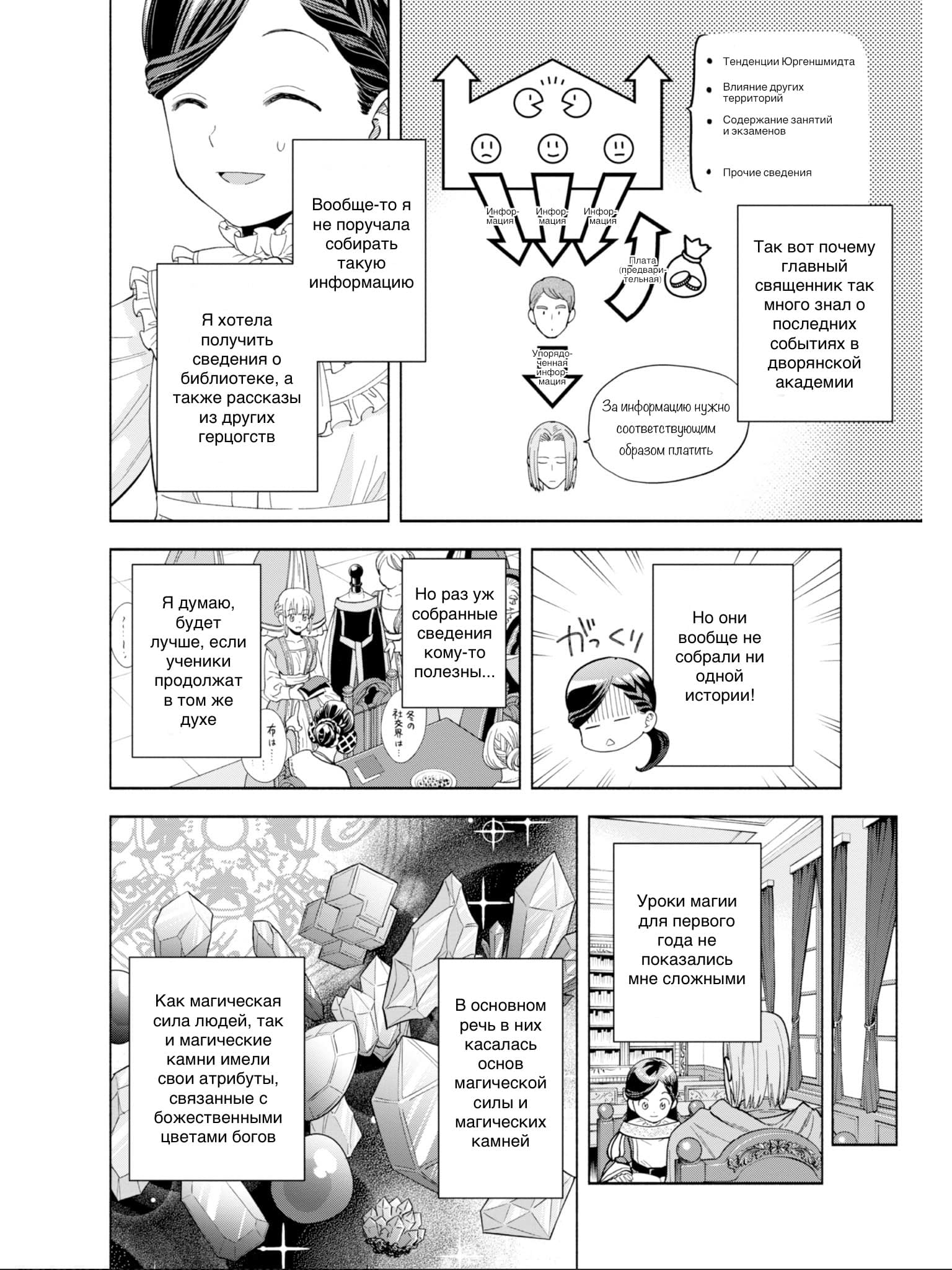 Манга Власть книжного червя: часть четвёртая - Глава 2 Страница 28