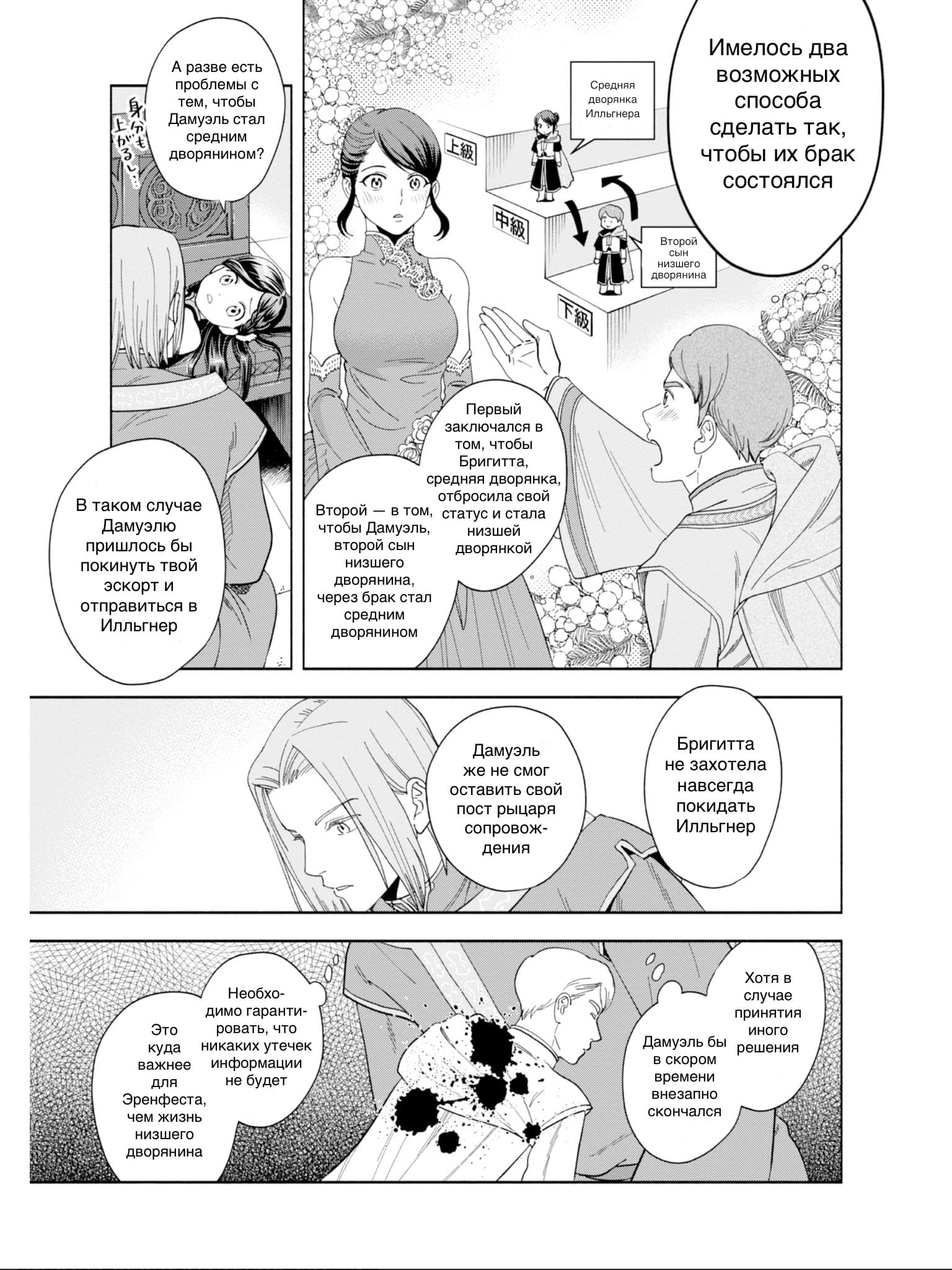 Манга Власть книжного червя: часть четвёртая - Глава 1 Страница 16