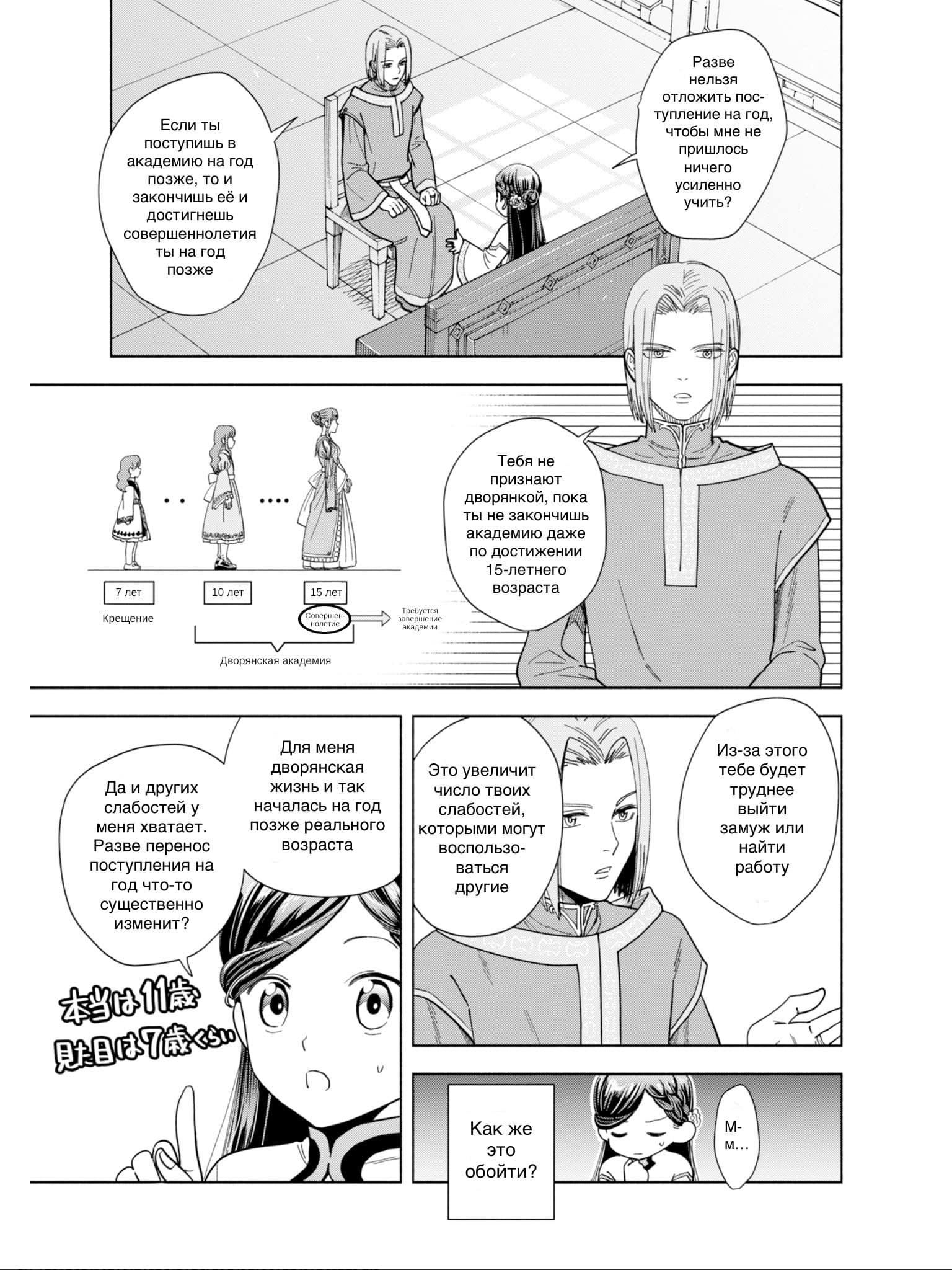 Манга Власть книжного червя: часть четвёртая - Глава 1 Страница 24