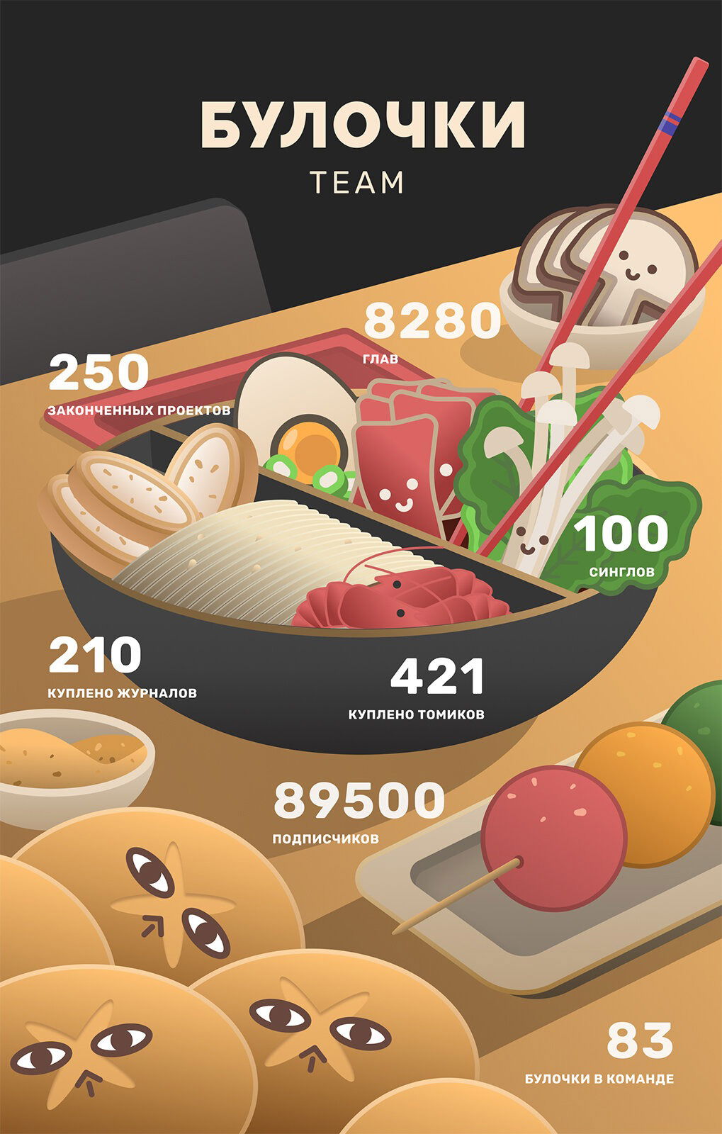 Манга Отблеск - Глава 7 Страница 66