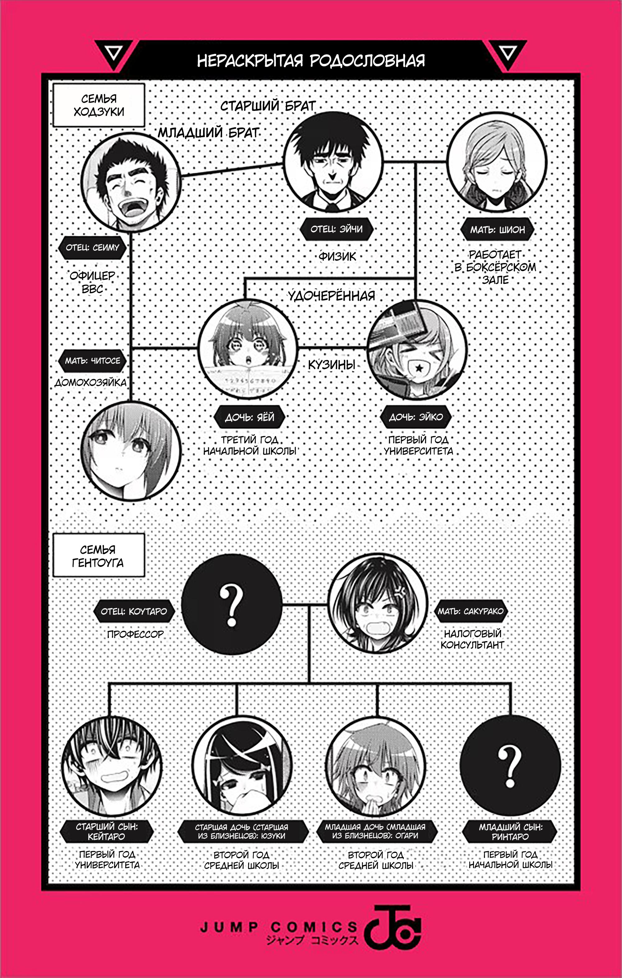 Манга Тёмное собрание - Глава 39 Страница 48