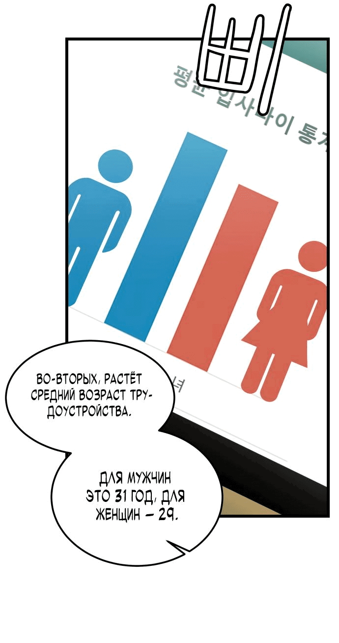 Манга Достоинство чеболя - Глава 14 Страница 31