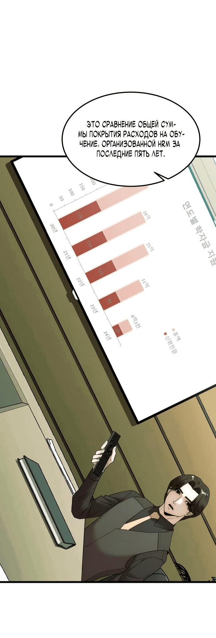 Манга Достоинство чеболя - Глава 14 Страница 28