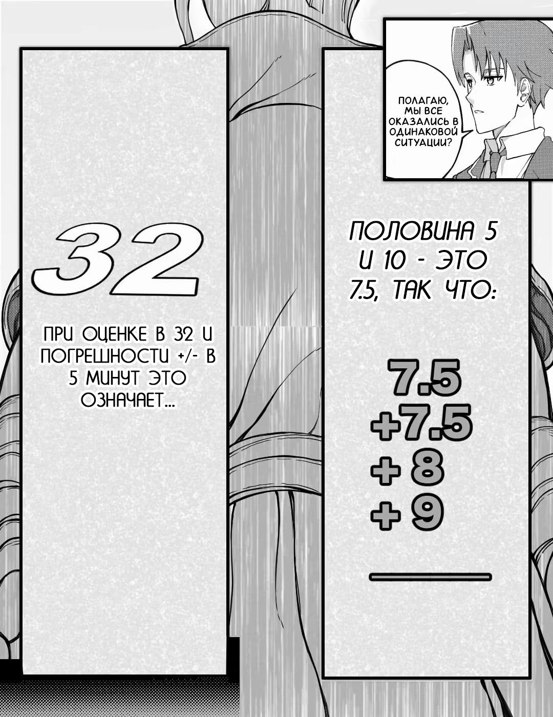 Манга Встреча аниме-гениев - Глава 25 Страница 15