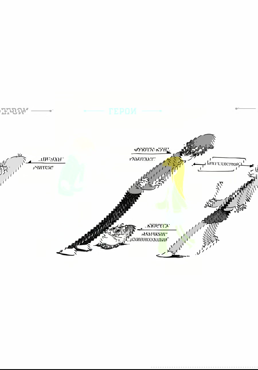 Манга Вечера с кошкой - Глава 26 Страница 16