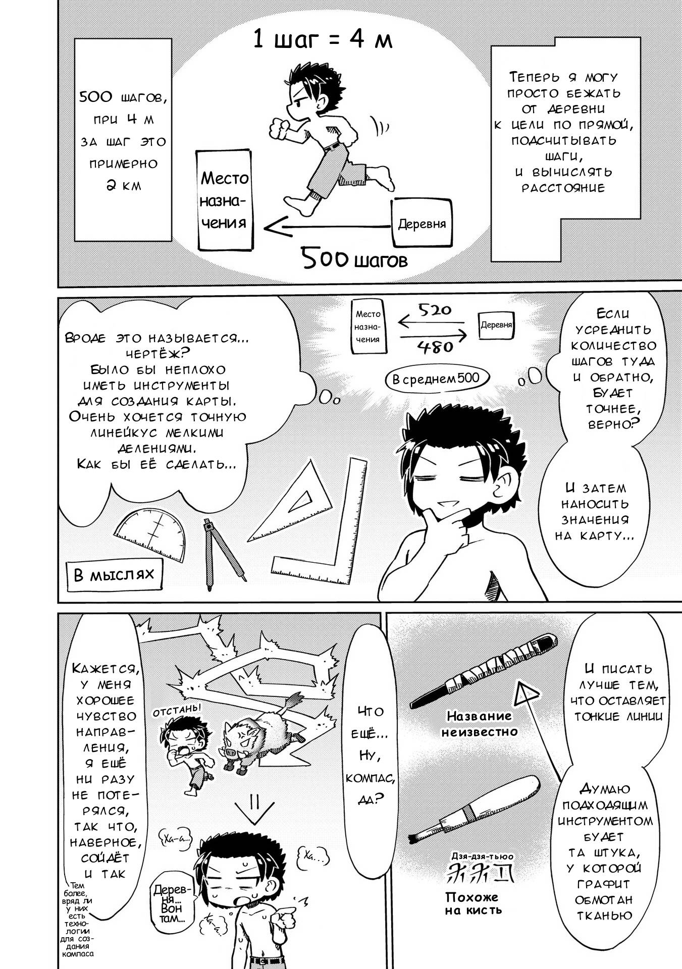 Манга Ваще не понятно - Глава 12 Страница 10