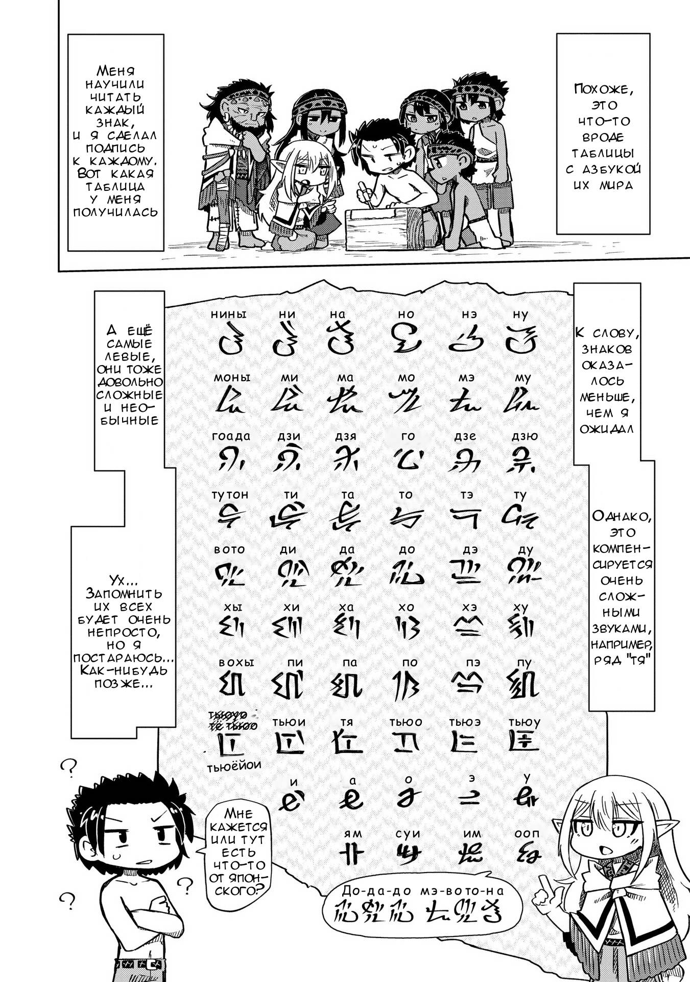 Манга Ваще не понятно - Глава 11 Страница 8