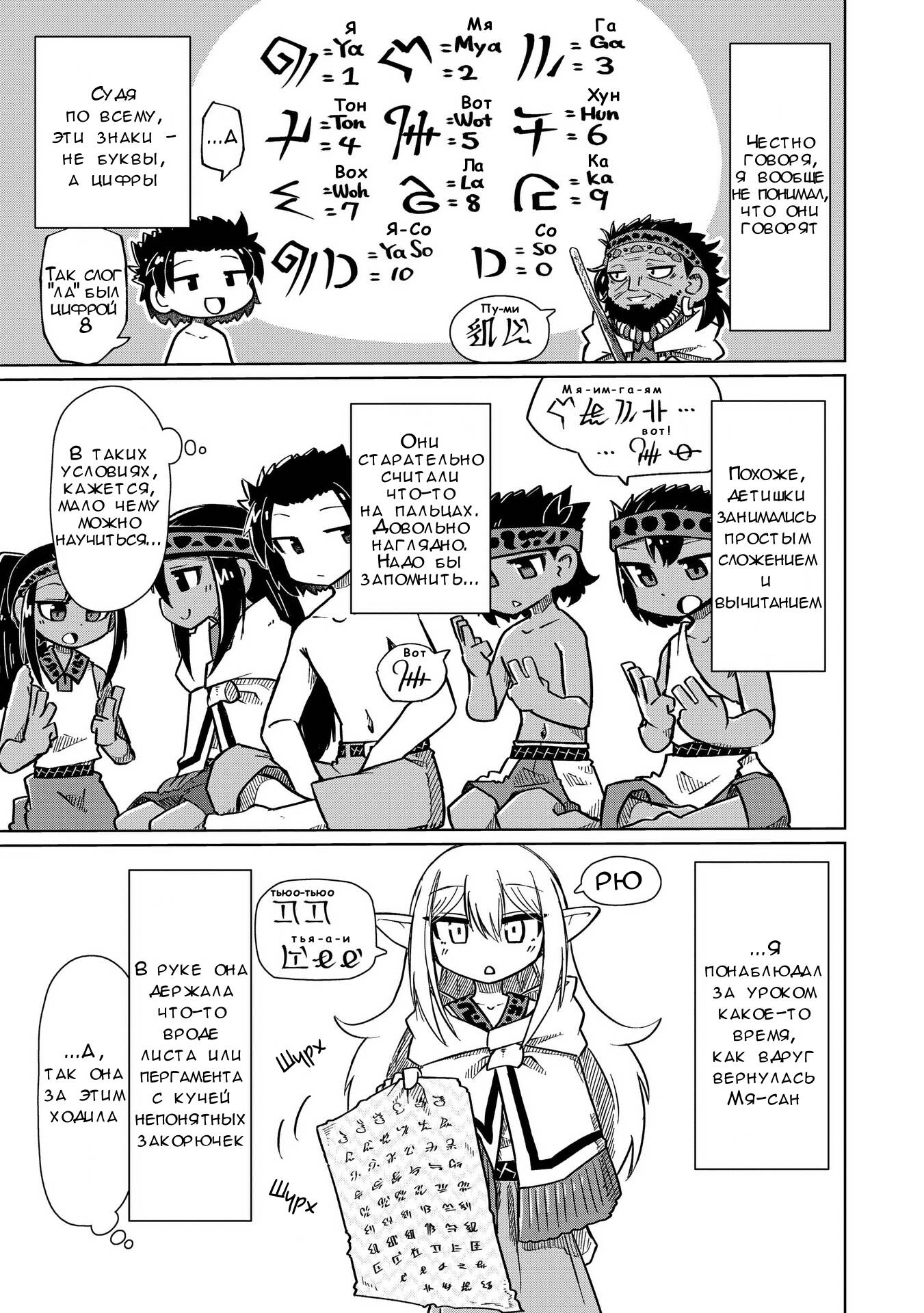 Манга Ваще не понятно - Глава 11 Страница 7