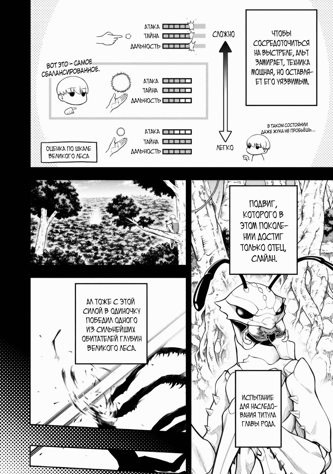 Манга Безумный моб неосознанно разрушает сюжет - Глава 15.1 Страница 4