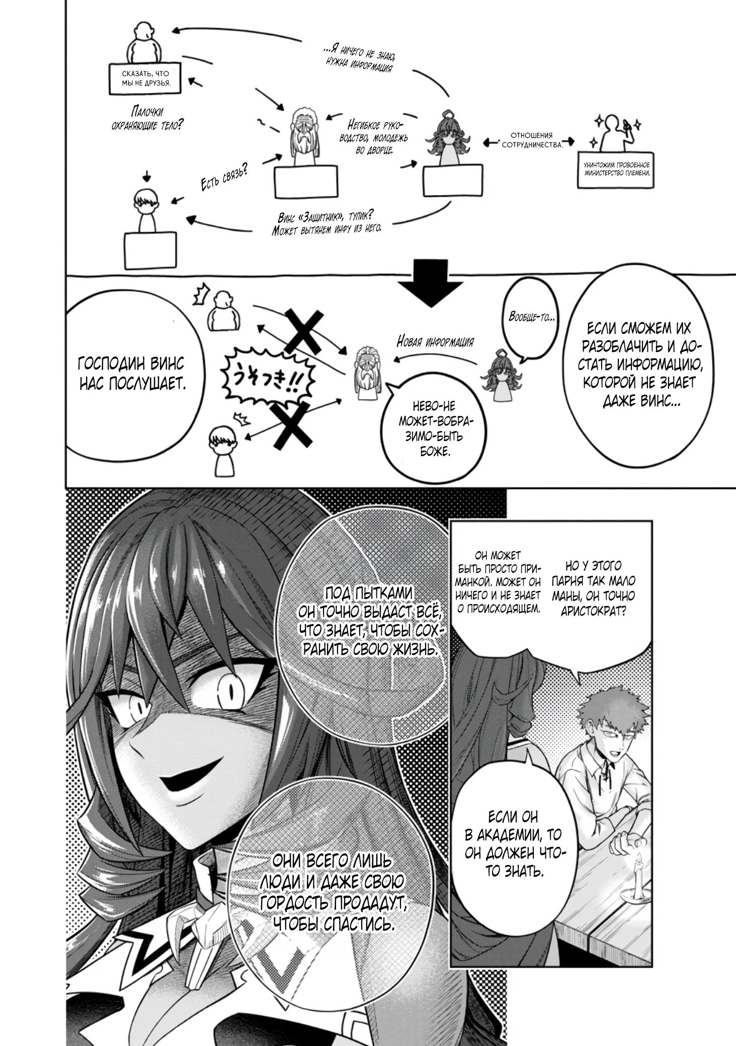 Манга Безумный моб неосознанно разрушает сюжет - Глава 3.2 Страница 8