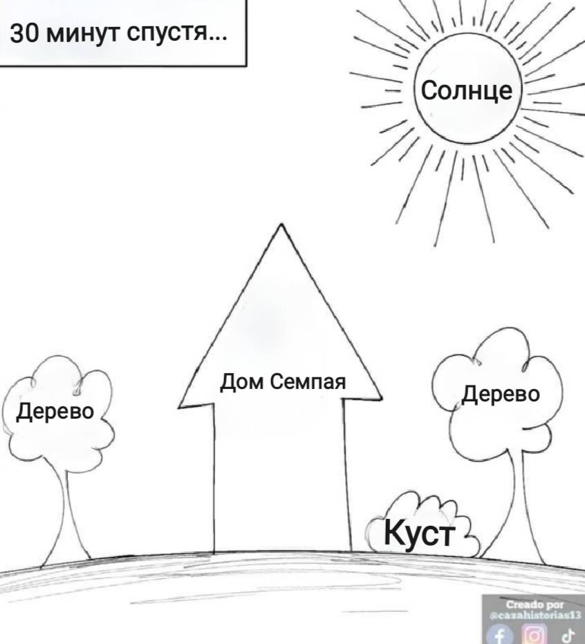 Манга Фурри и отаку. - Глава 32 Страница 6