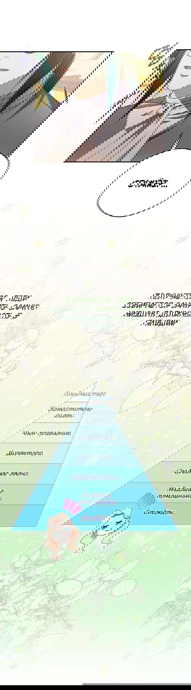 Манга Не нужно быть одержимым - Глава 10 Страница 32