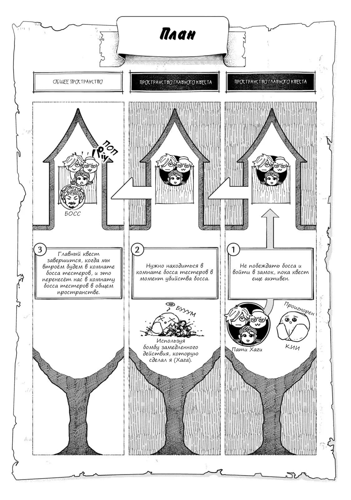 Манга Этот мир слишком несовершенен - Глава 10 Страница 11