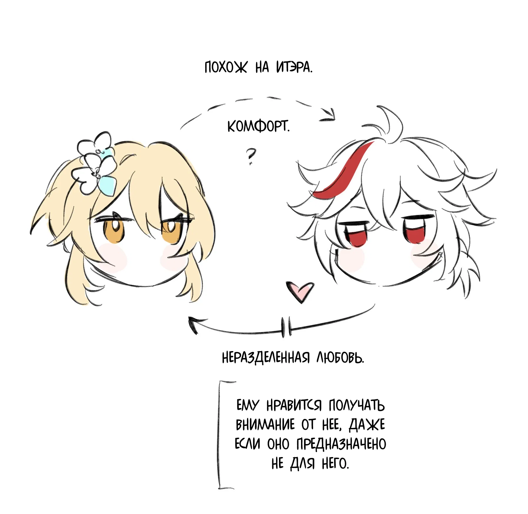 Манга Комиксы по Genshin Impact от majunju - Глава 49 Страница 3