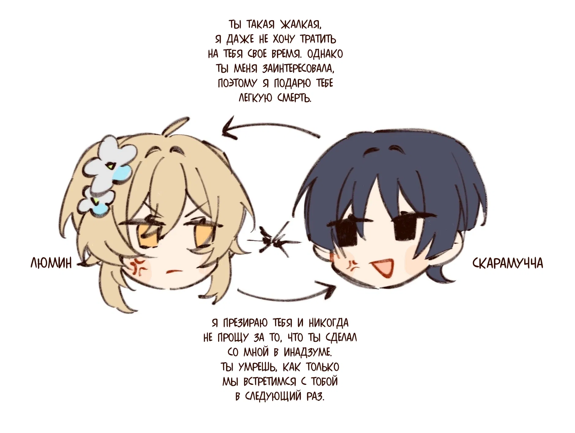 Манга Комиксы по Genshin Impact от majunju - Глава 31 Страница 2