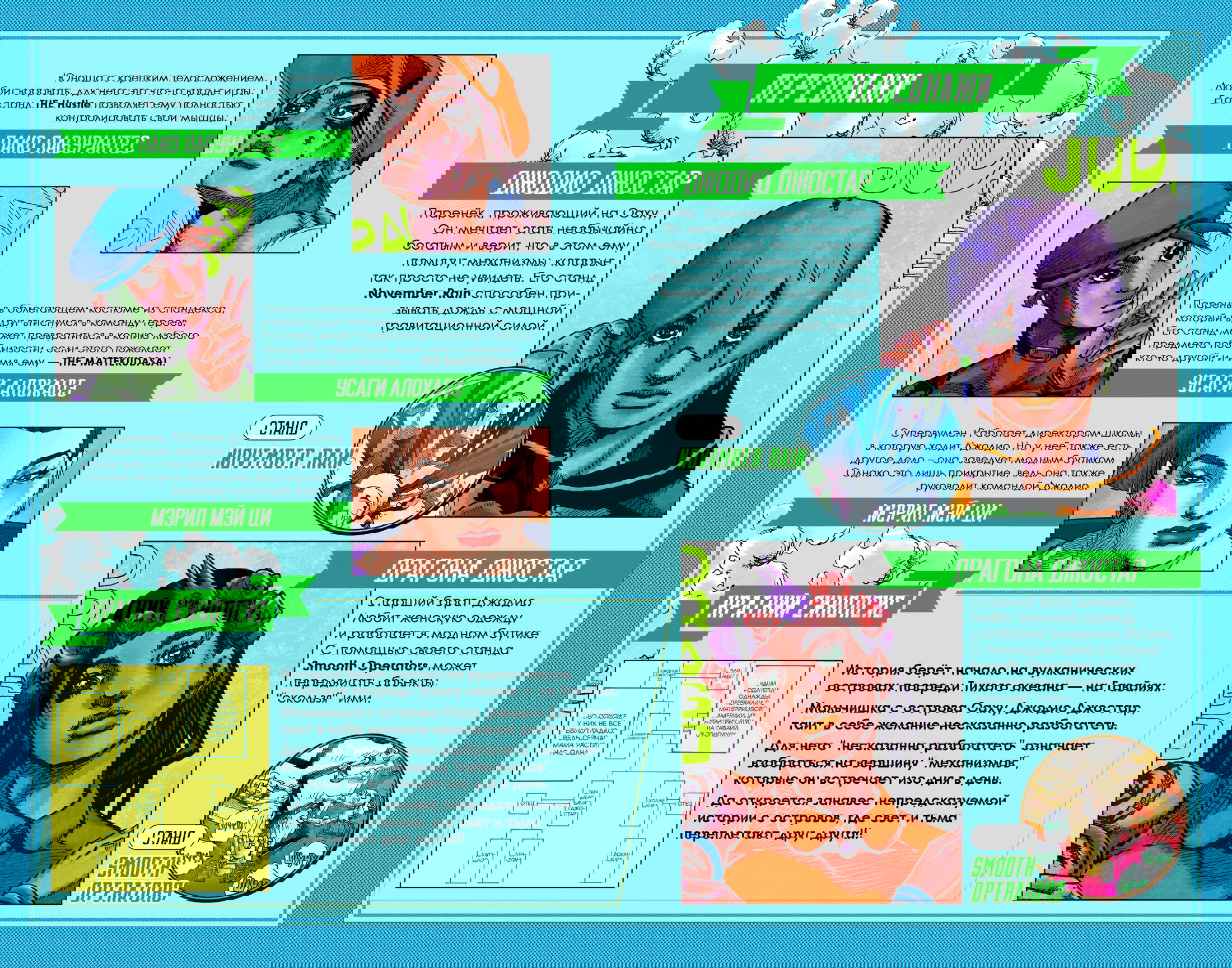 Манга Невероятные Приключения ДжоДжо Часть 9: ДжоДжоЛэндс (Цветная Версия) - Глава 5 Страница 2