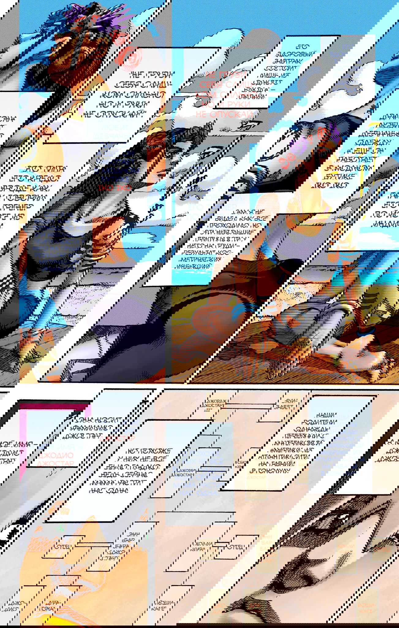 Манга Невероятные Приключения ДжоДжо Часть 9: ДжоДжоЛэндс (Цветная Версия) - Глава 1 Страница 37