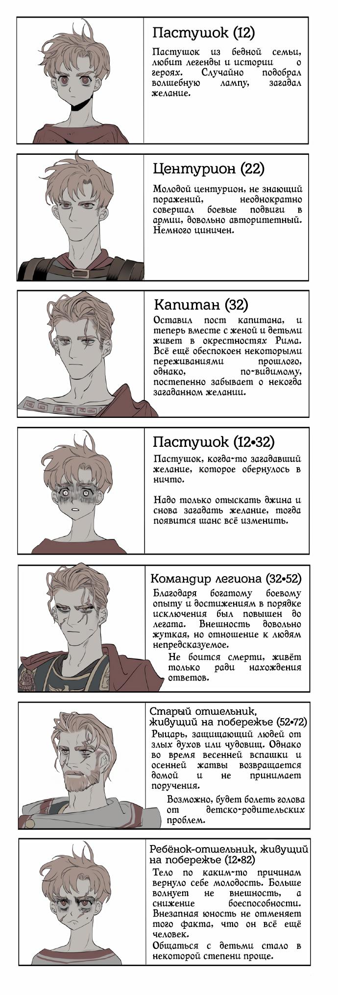 Манга Волшебная лампа - Глава 8.1 Страница 15