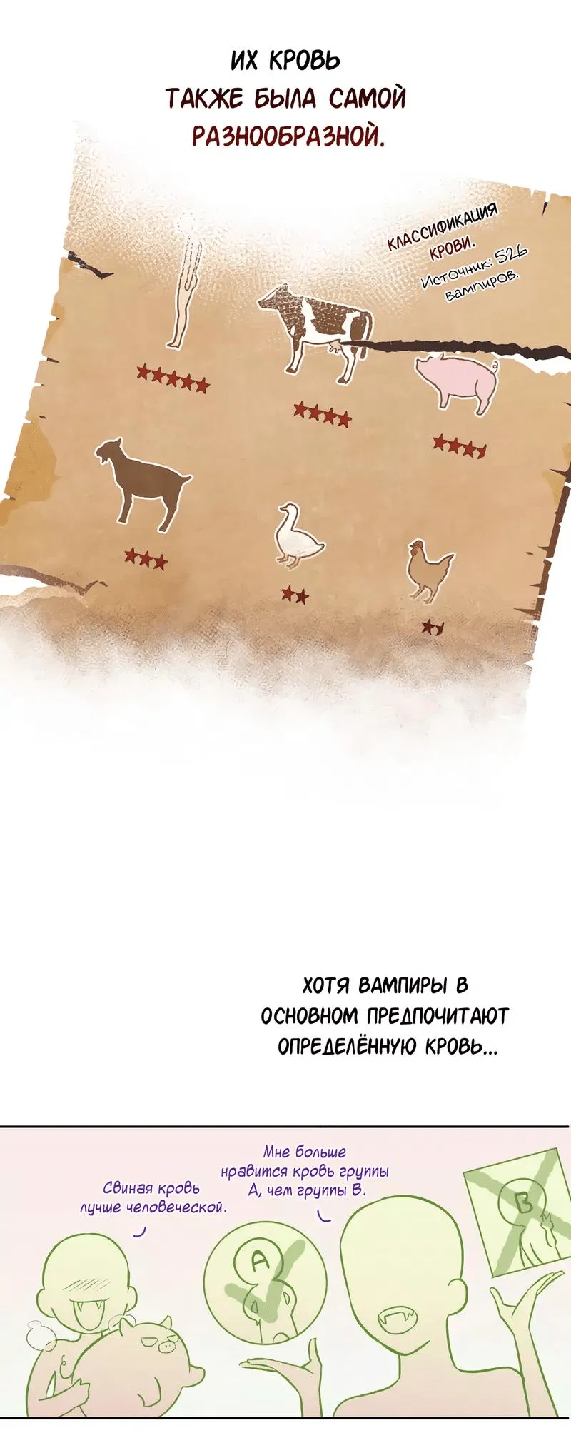 Манга Время крови - Глава 3 Страница 35