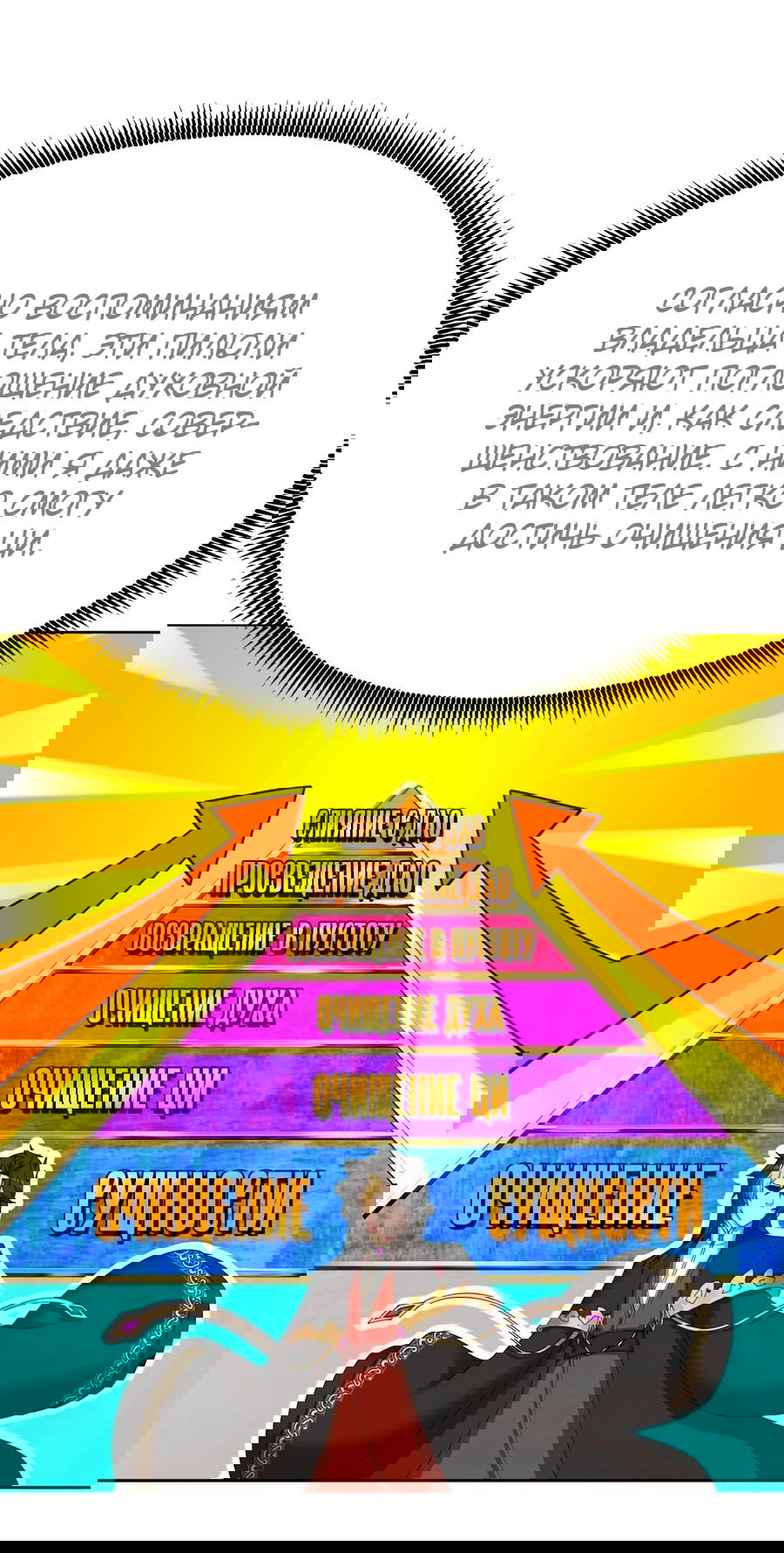 Манга Оказывается, они с самого начала были главными героинями! - Глава 3 Страница 28
