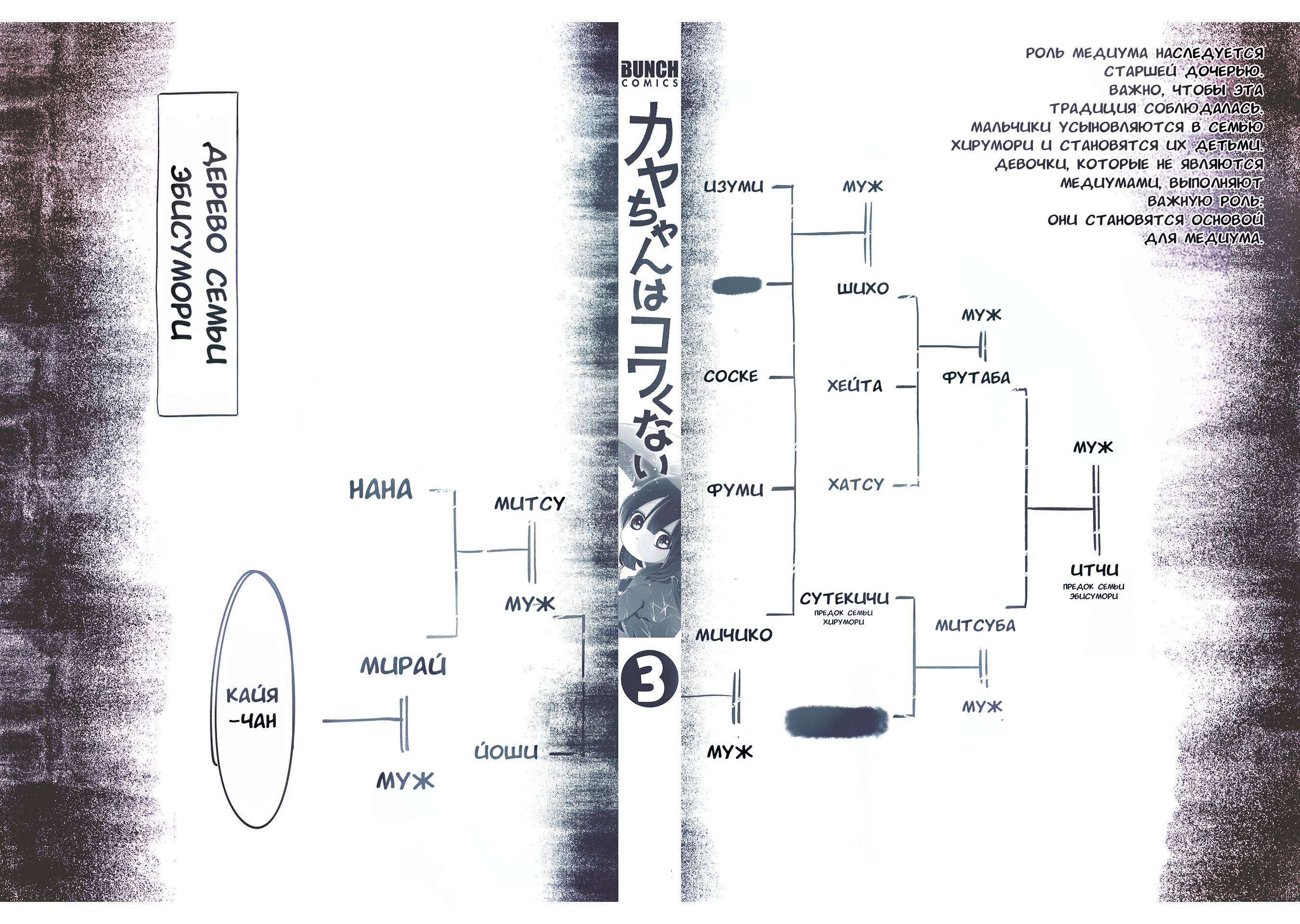 Манга Кайе-чан не страшно - Глава 20 Страница 34