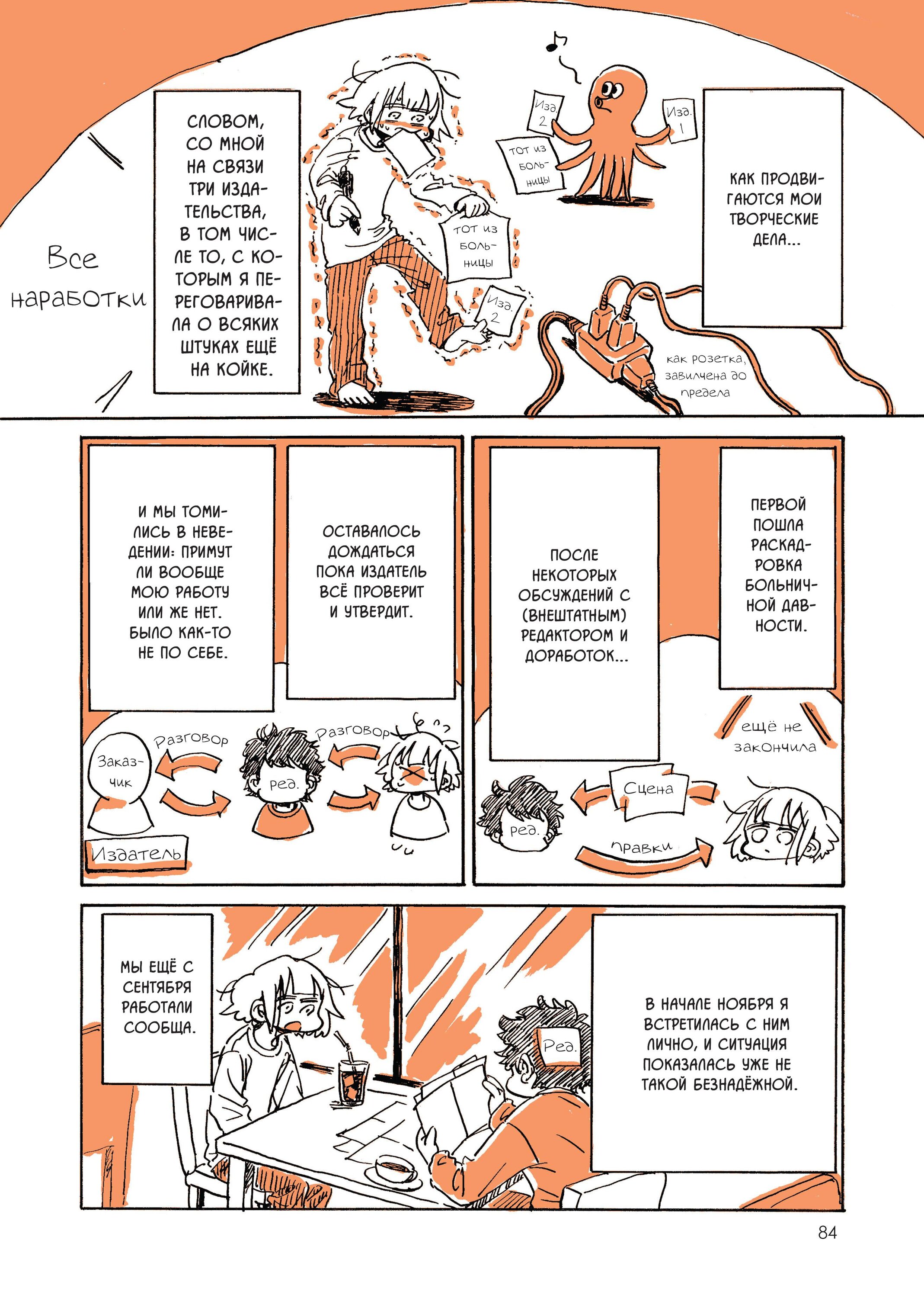 Манга Мой алкогольный побег от реальности - Глава 8 Страница 3