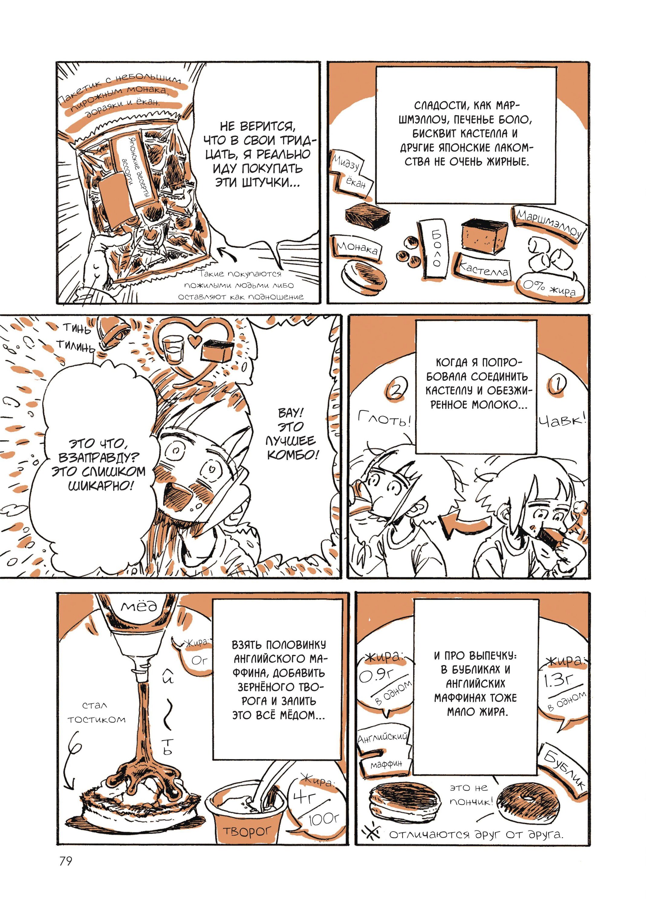 Манга Мой алкогольный побег от реальности - Глава 7 Страница 8