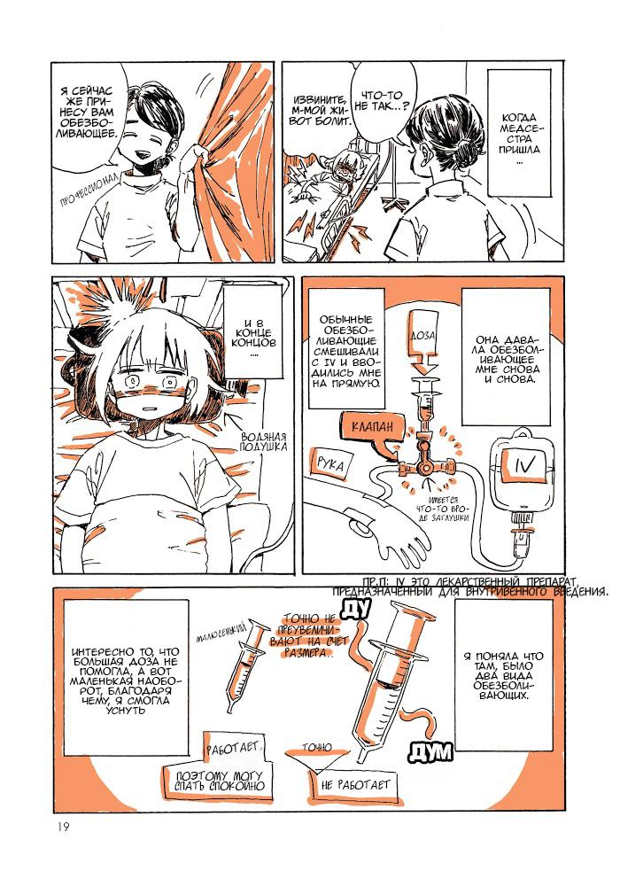 Манга Мой алкогольный побег от реальности - Глава 2 Страница 2