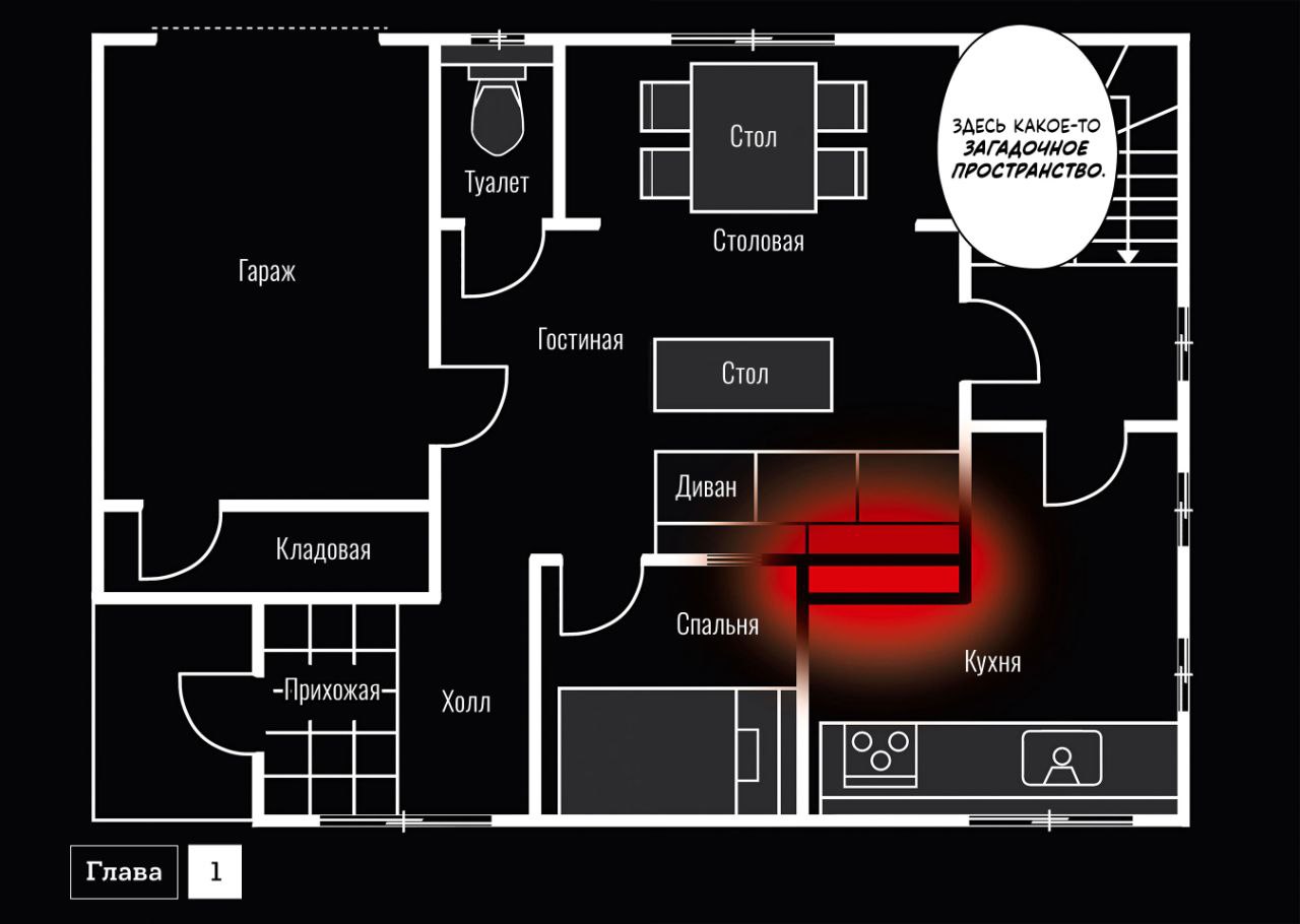 Манга Странный дом - Глава 1 Страница 10