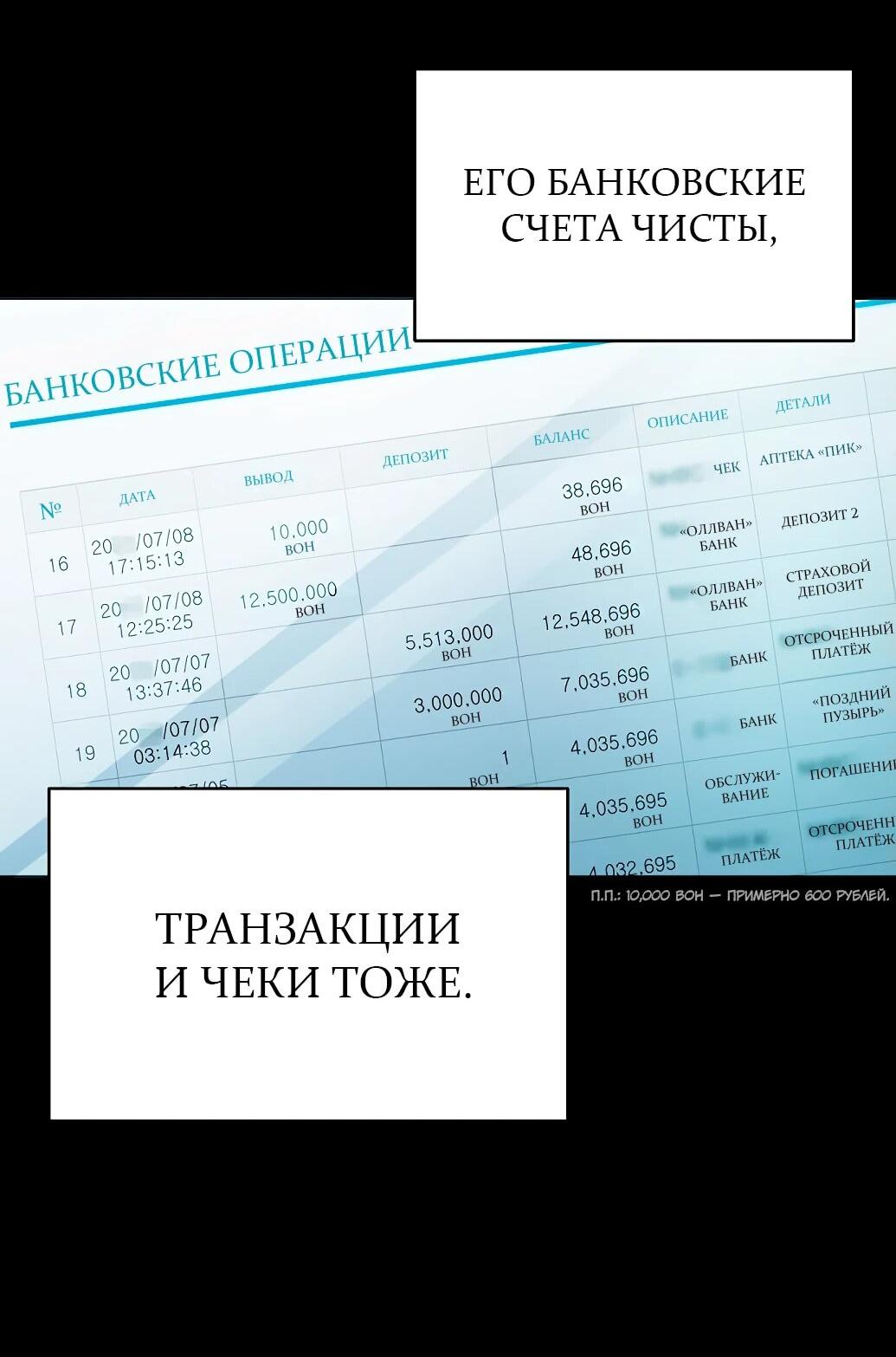 Манга Жнец из налоговой - Глава 54 Страница 25
