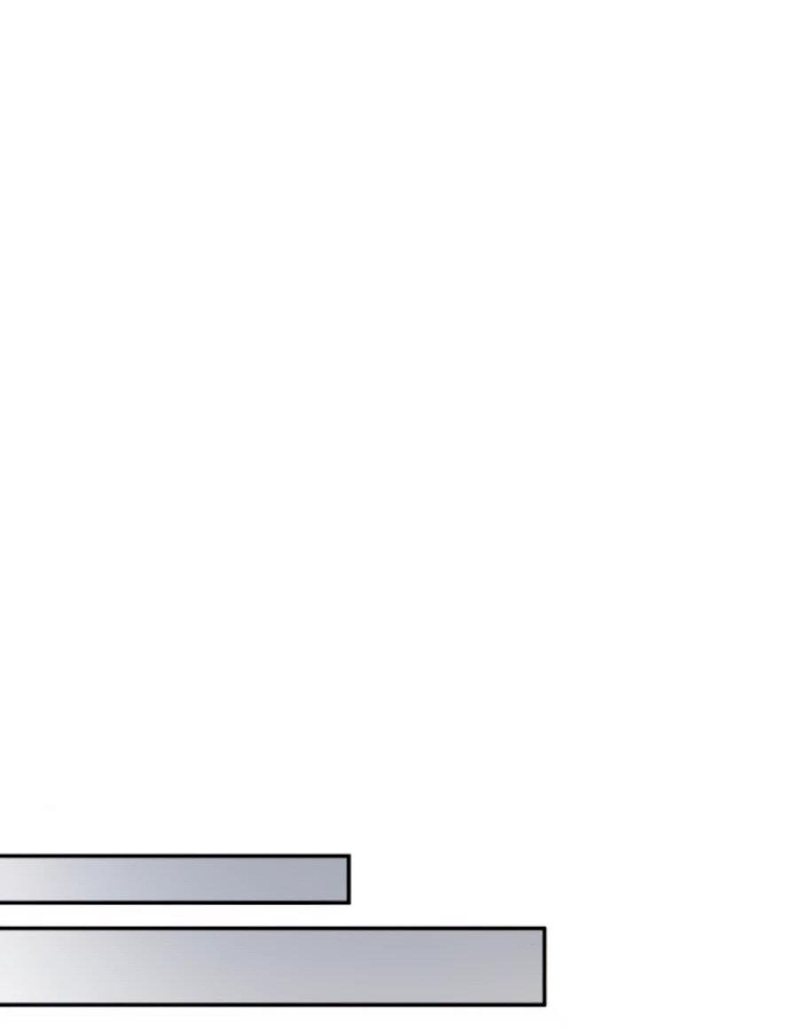 Манга Он мне не нужен! - Глава 33 Страница 60