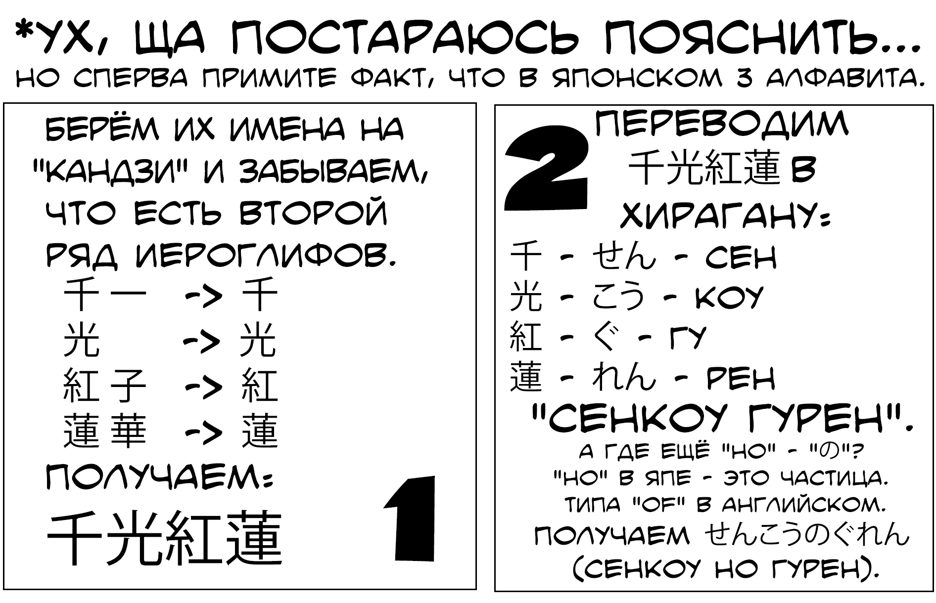 Манга Самое быстрое поднятие уровня с множителем опыта ×1000 - Глава 5 Страница 7
