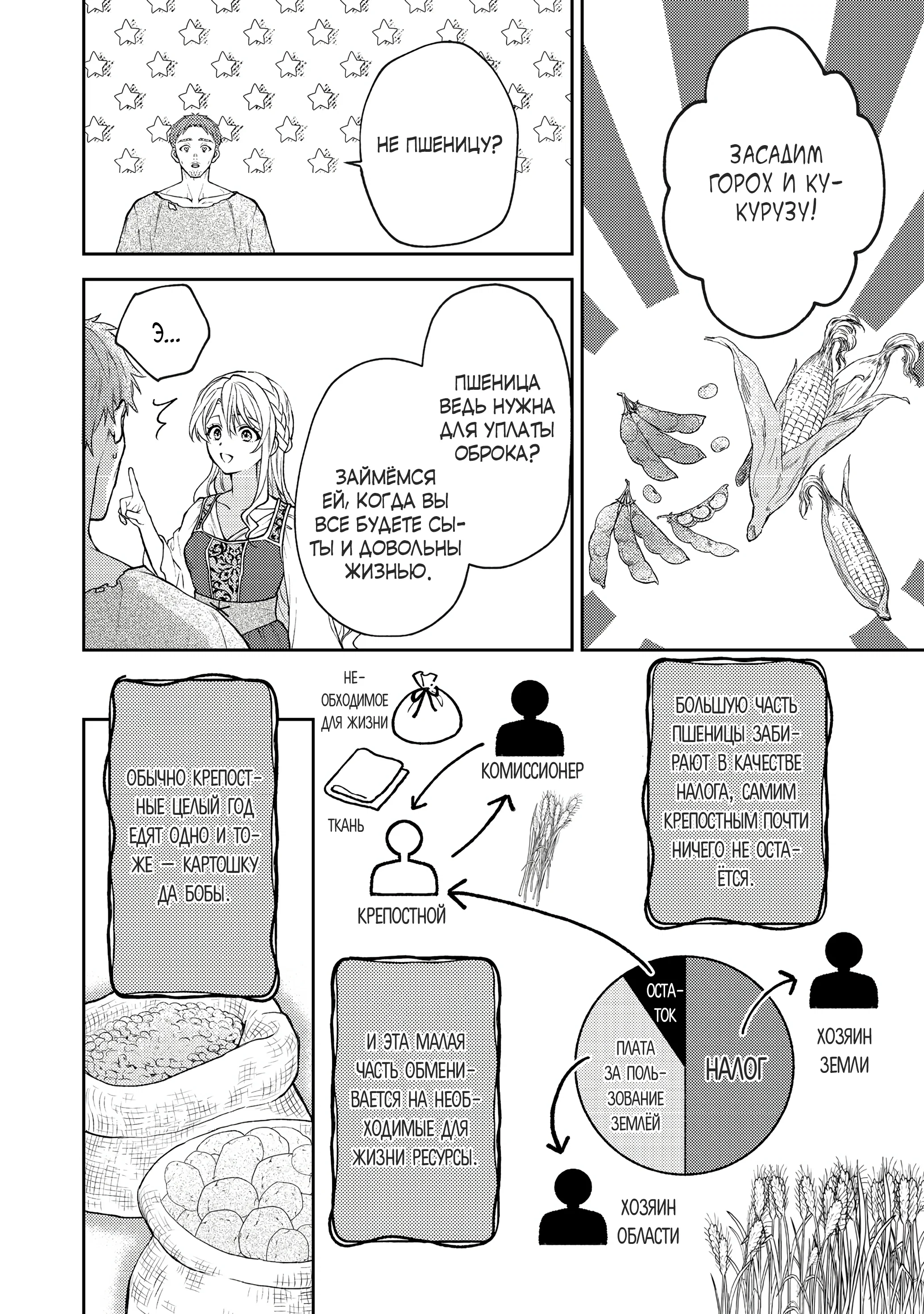 Манга Покинутая герцогиня, похоже, желает спокойной жизни - Глава 5.1 Страница 8