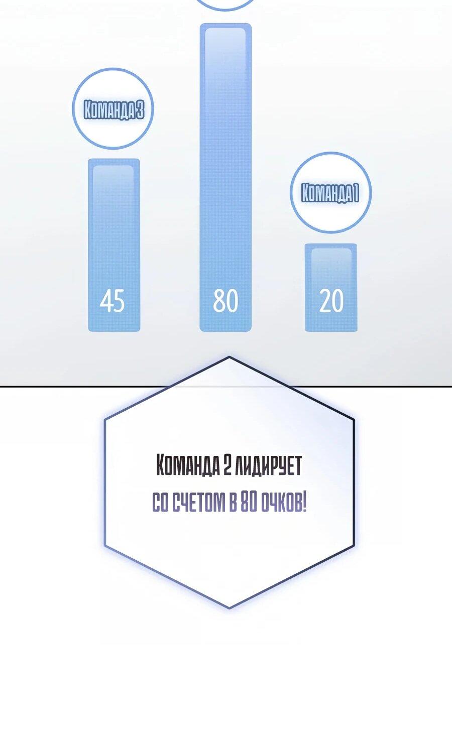Манга Счастливый план айдола во второй жизни - Глава 18 Страница 18