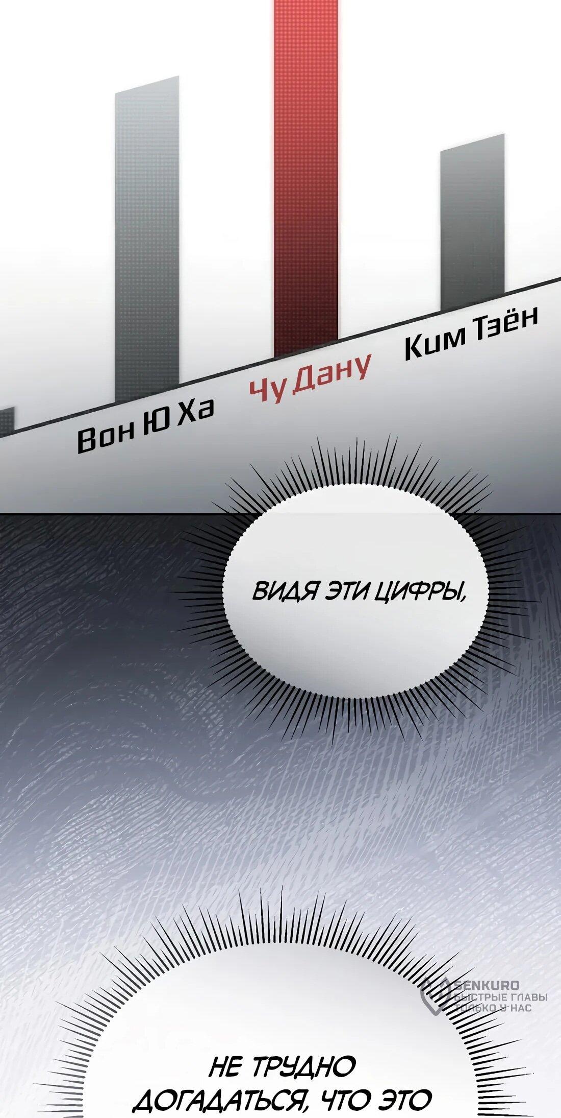 Манга Счастливый план айдола во второй жизни - Глава 24 Страница 56